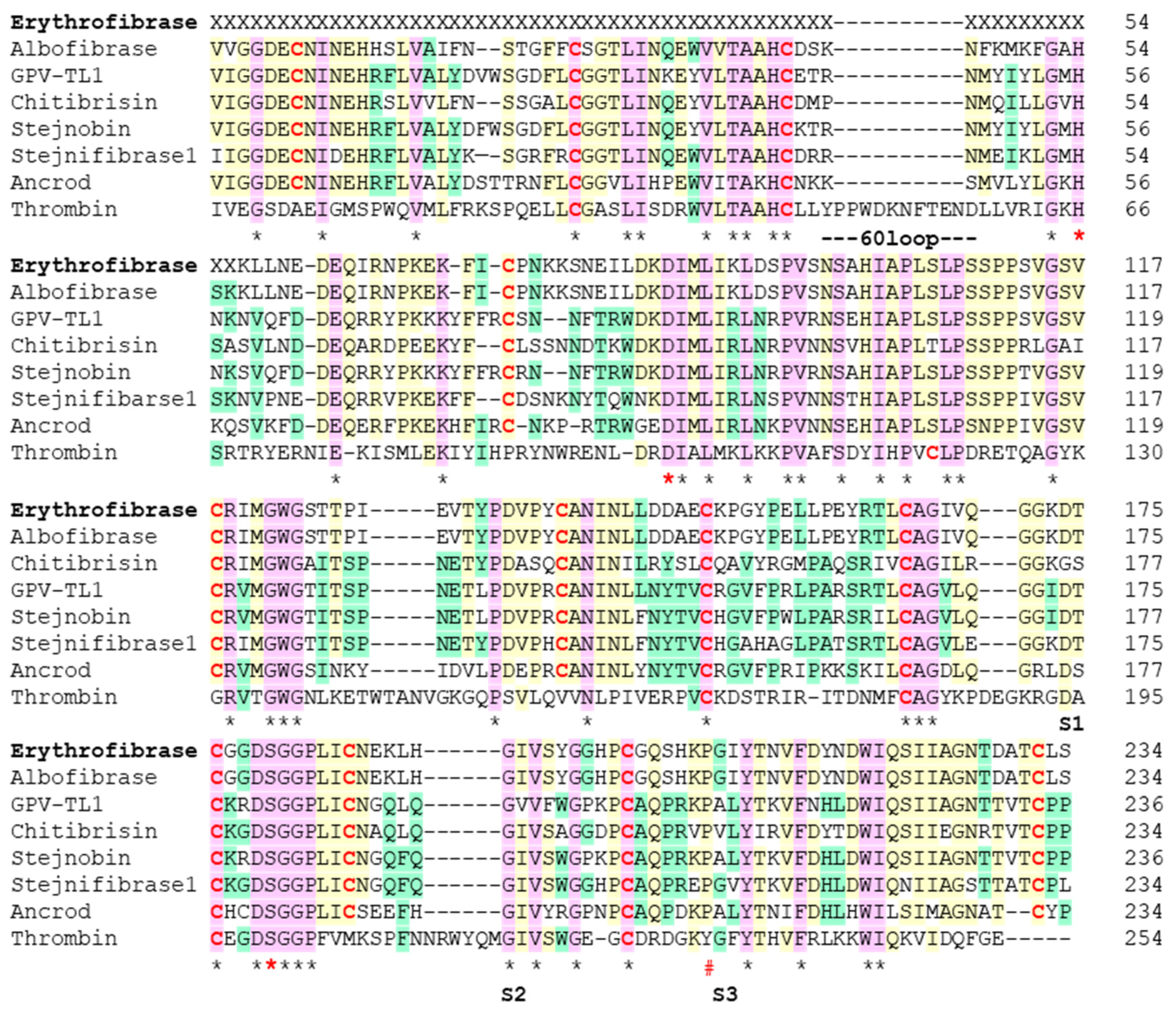 Toxins 16 00201 g002