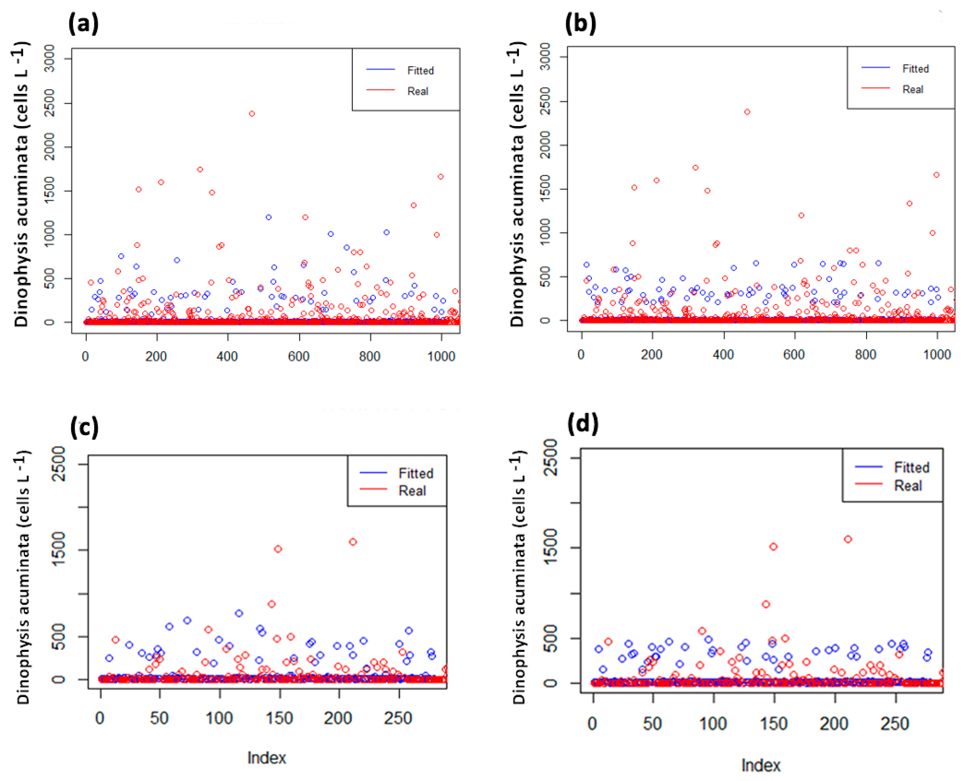 Toxins 16 00204 g004