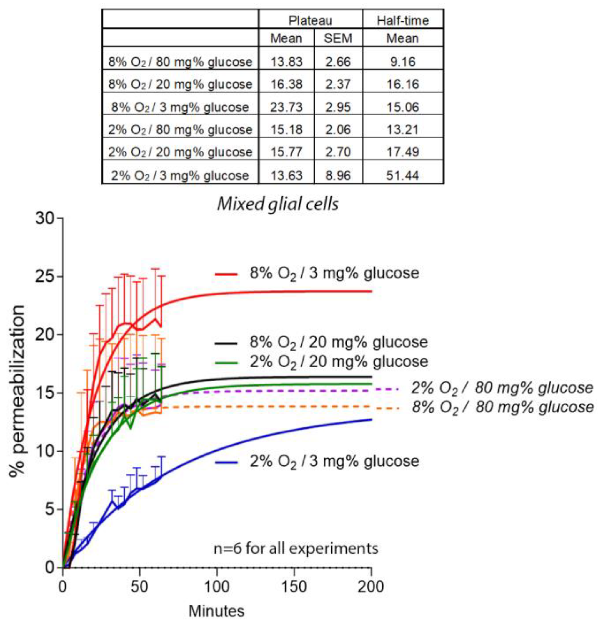 Toxins 16 00232 g003 Toxins 16 00232 g003