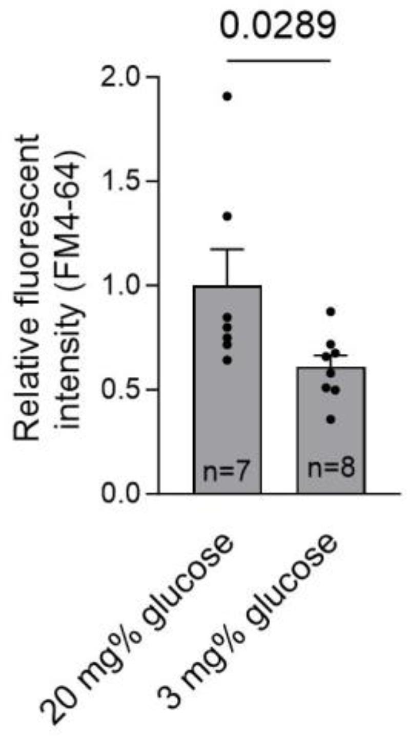 Toxins 16 00232 g006 Toxins 16 00232 g006