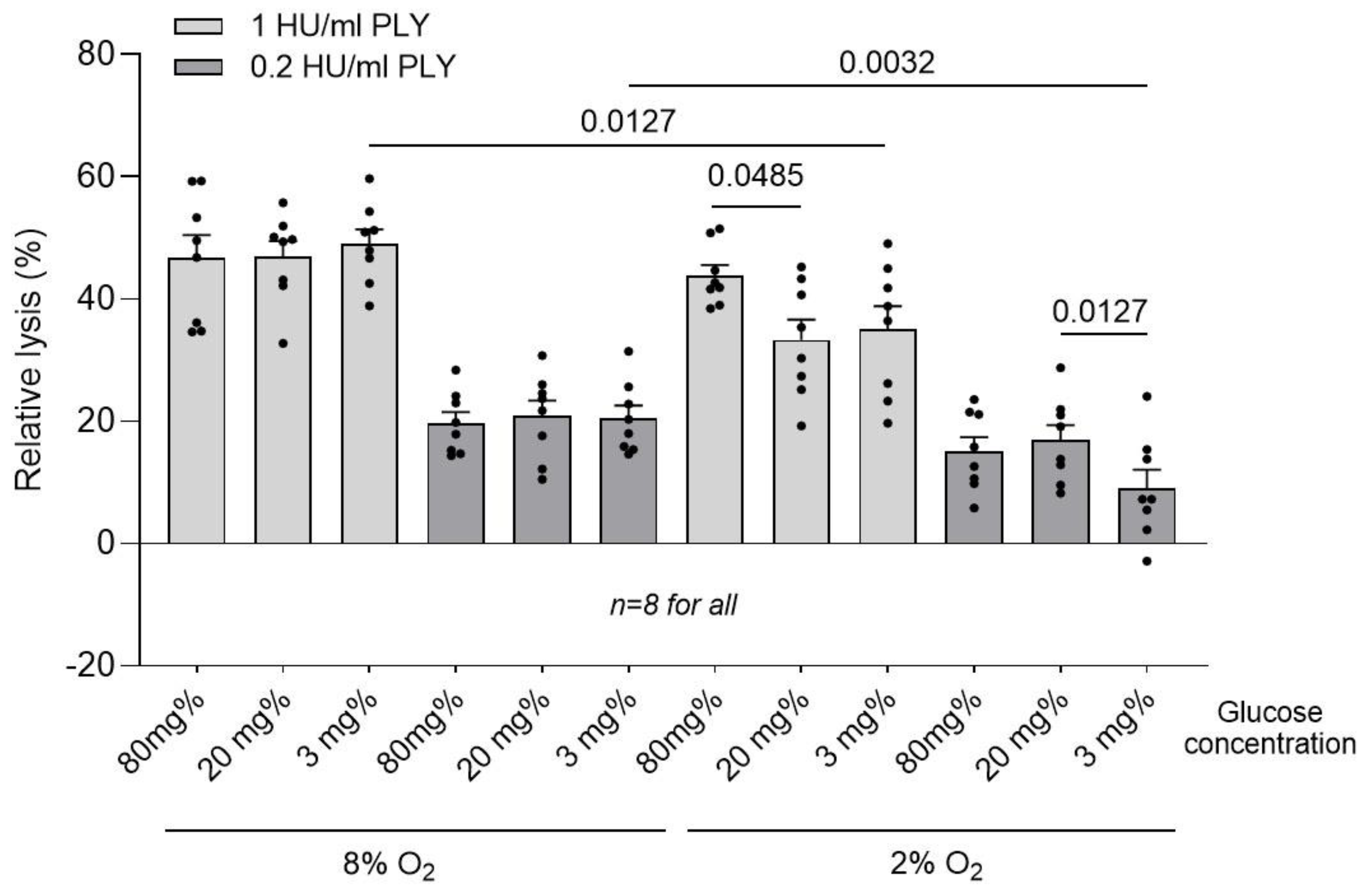 Toxins 16 00232 g007 Toxins 16 00232 g007