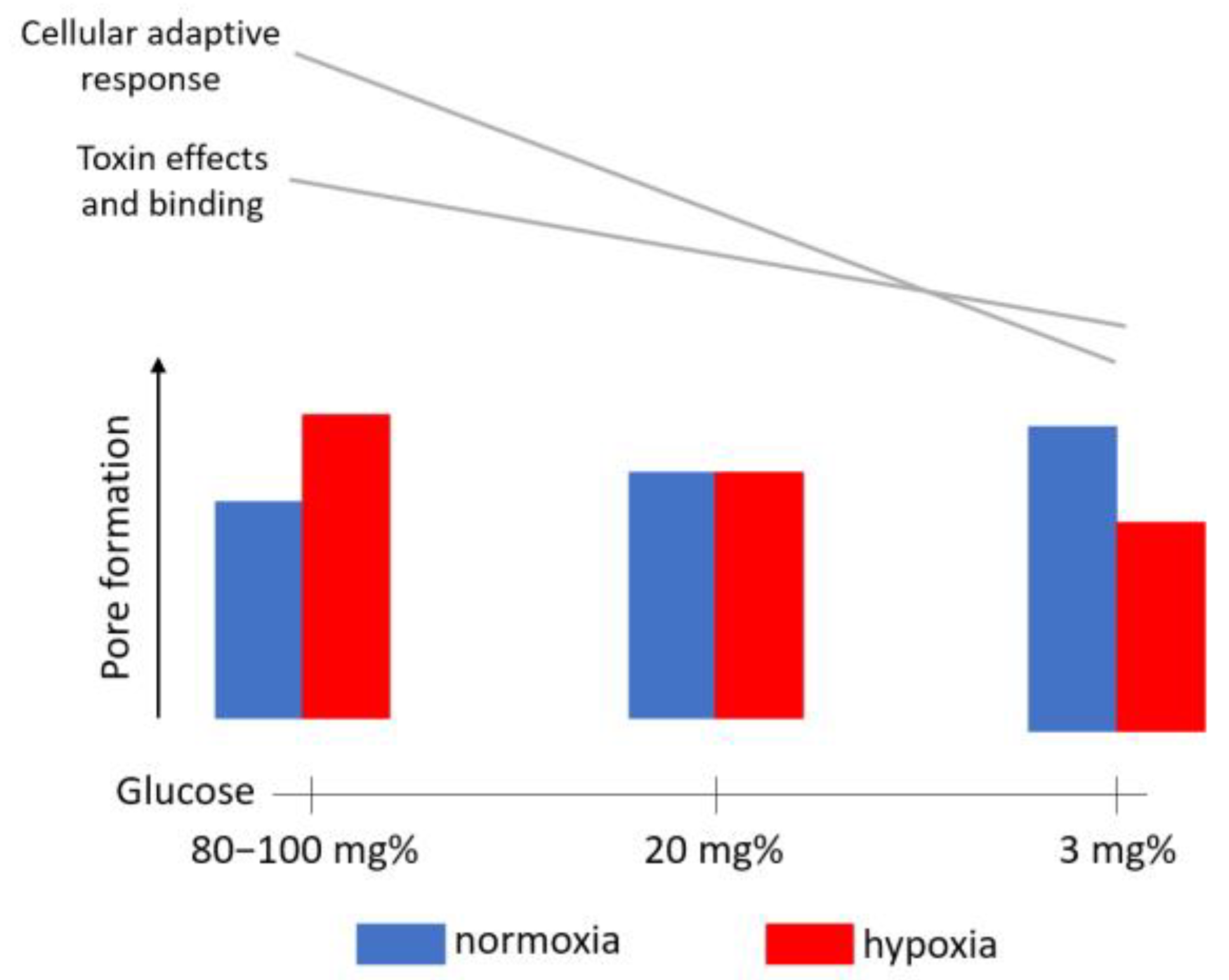 Toxins 16 00232 g008 Toxins 16 00232 g008