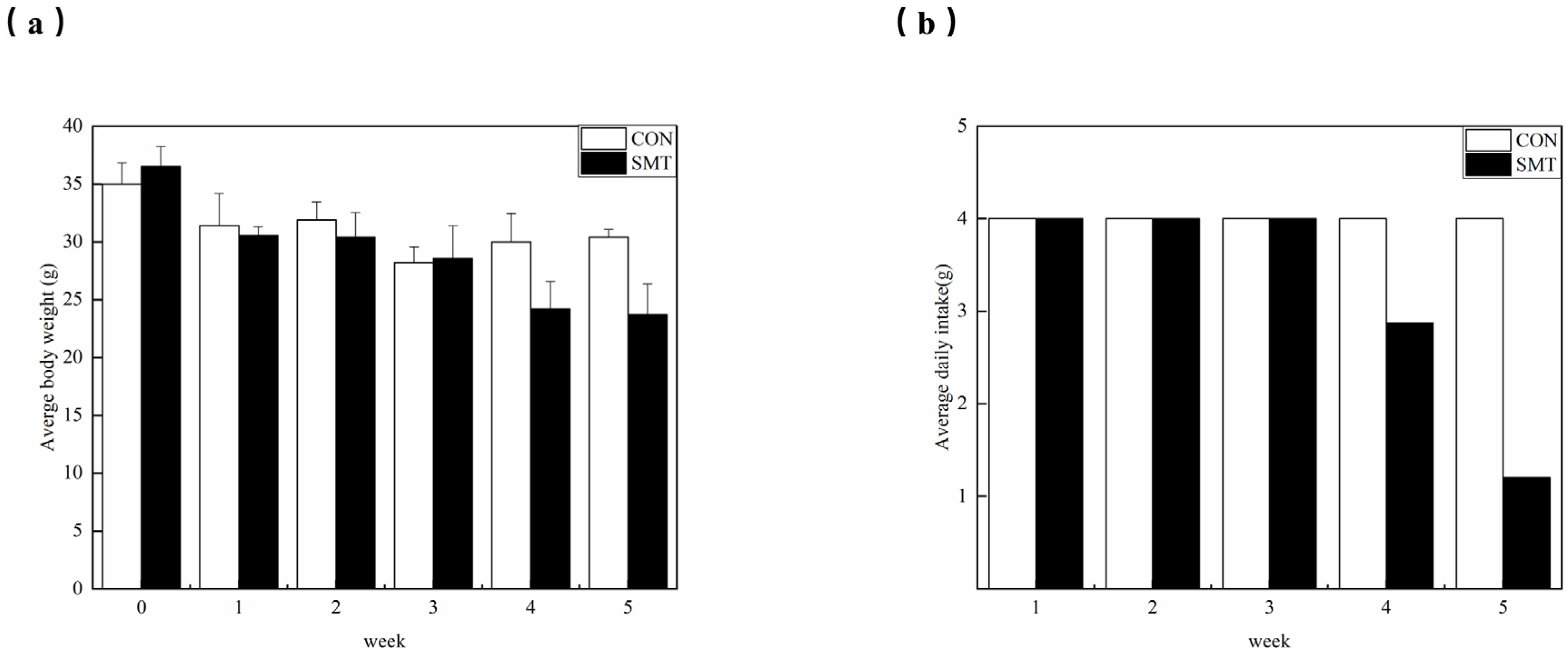 Toxins 16 00247 g001