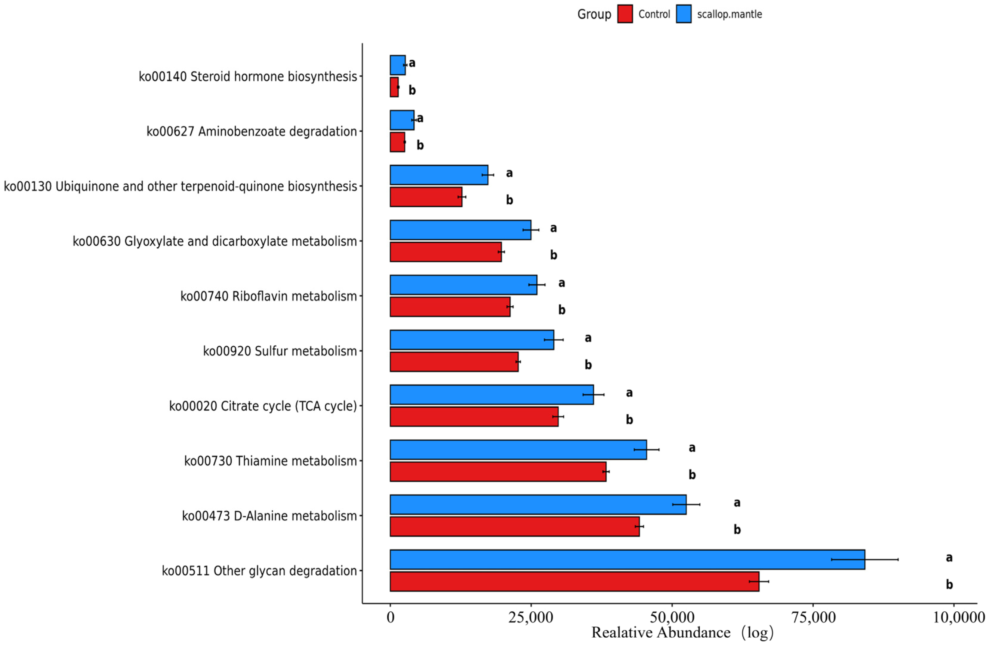 Toxins 16 00247 g007