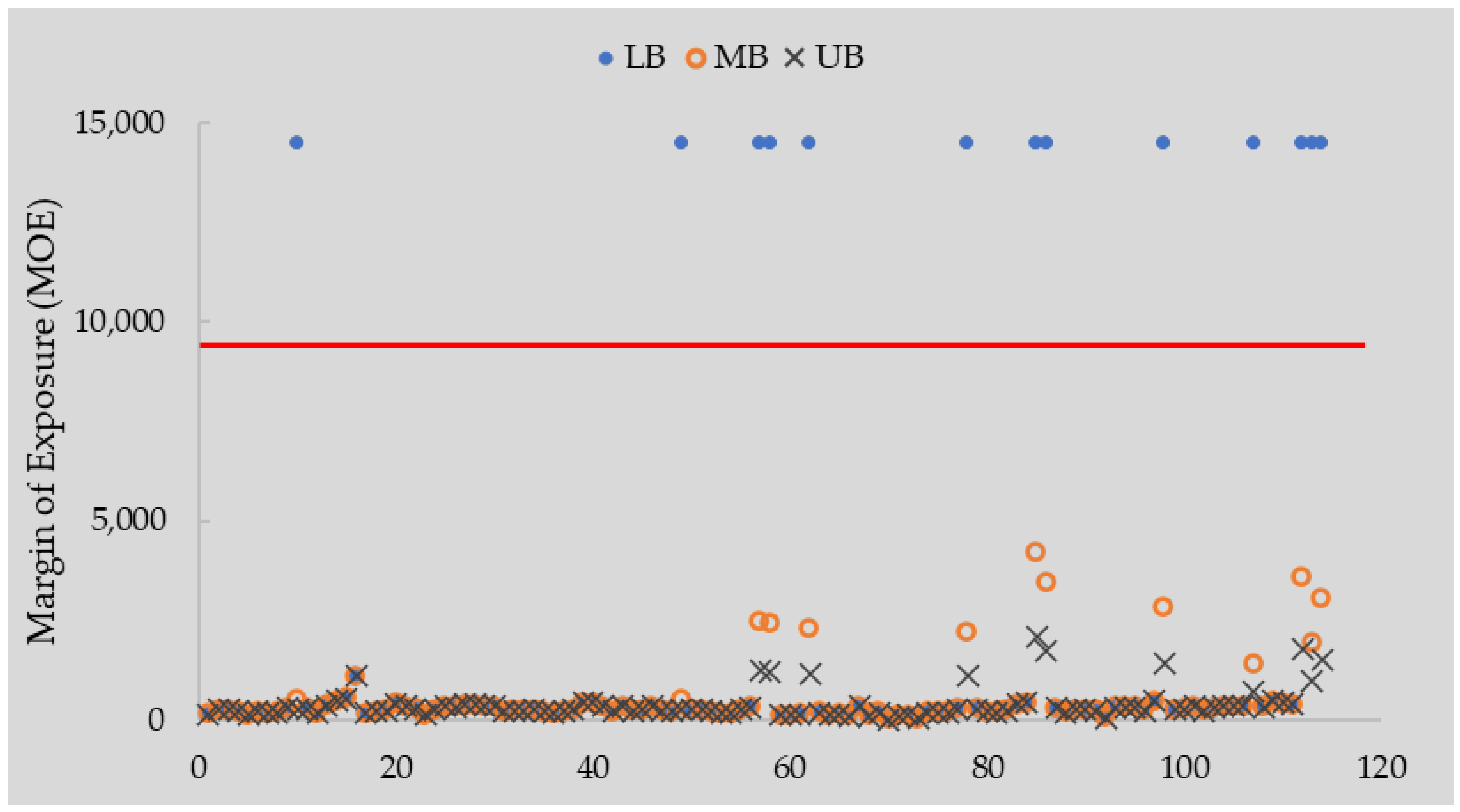 Toxins 16 00251 g003