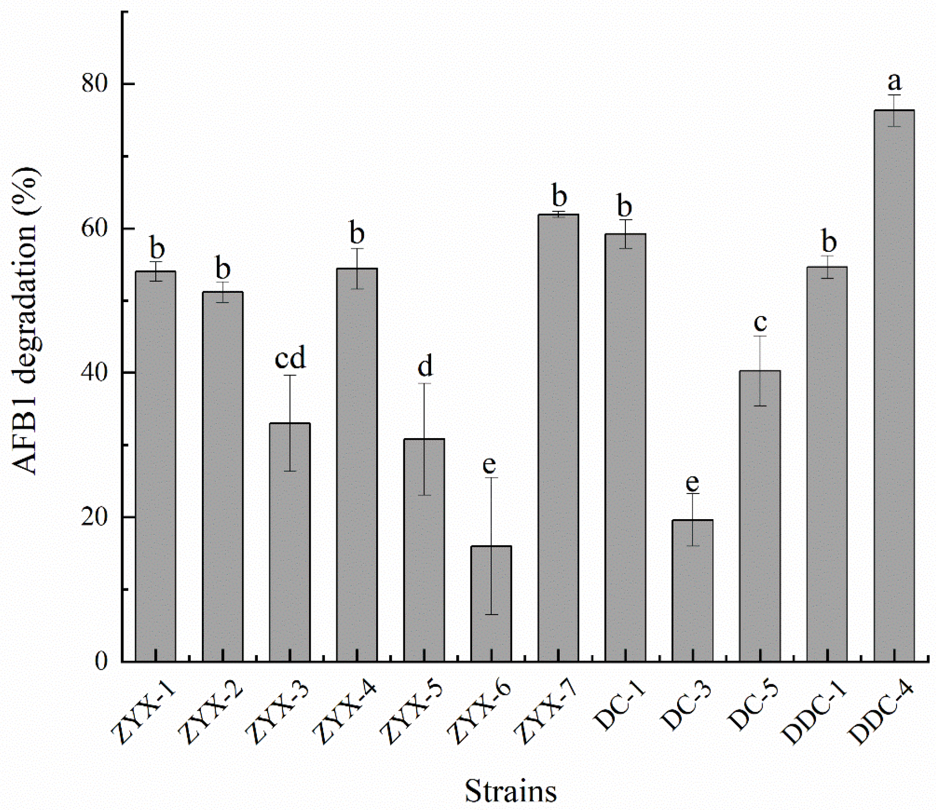 Toxins 16 00256 g001