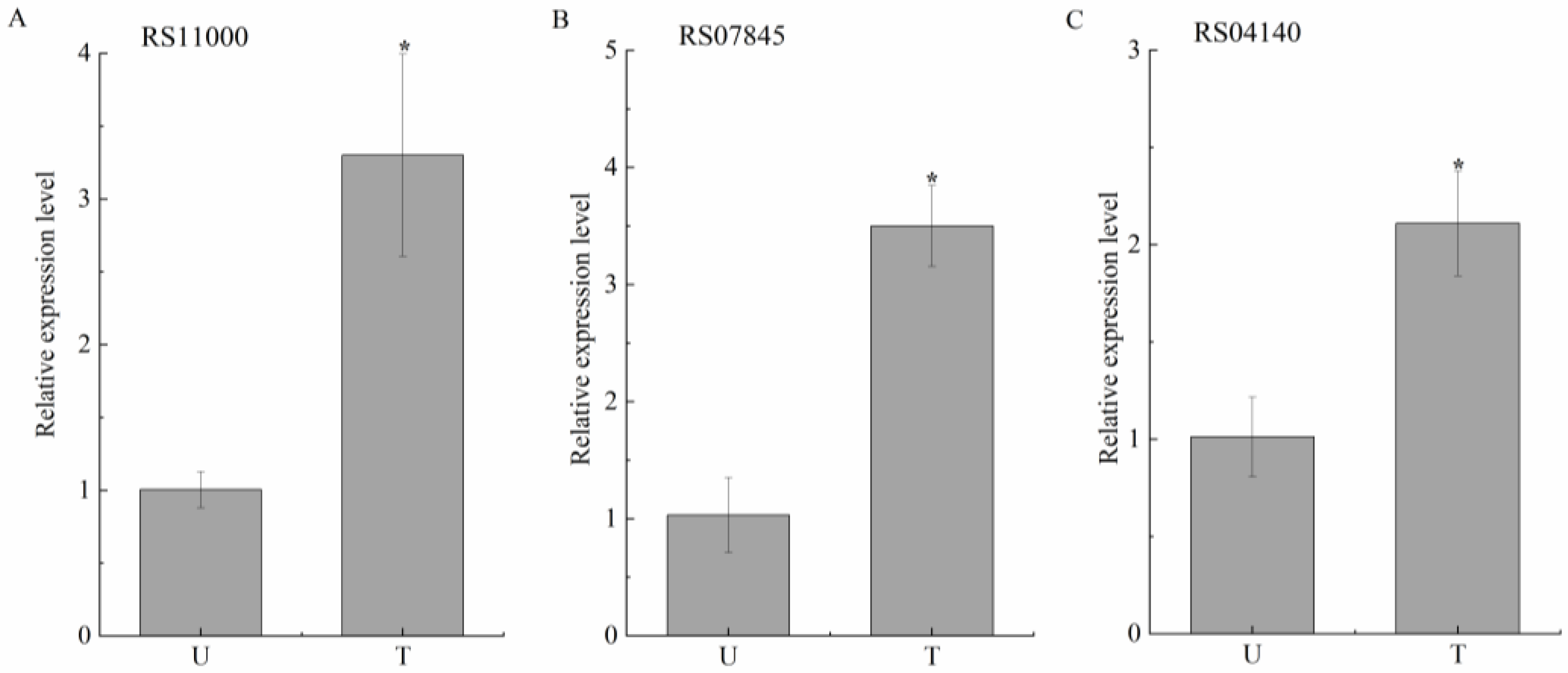 Toxins 16 00256 g009