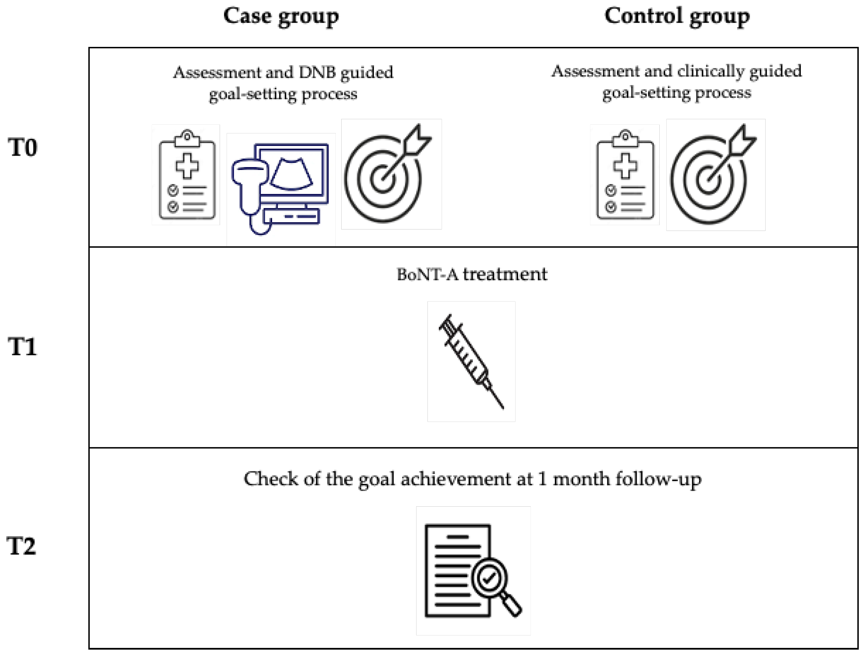 Toxins 16 00258 g001