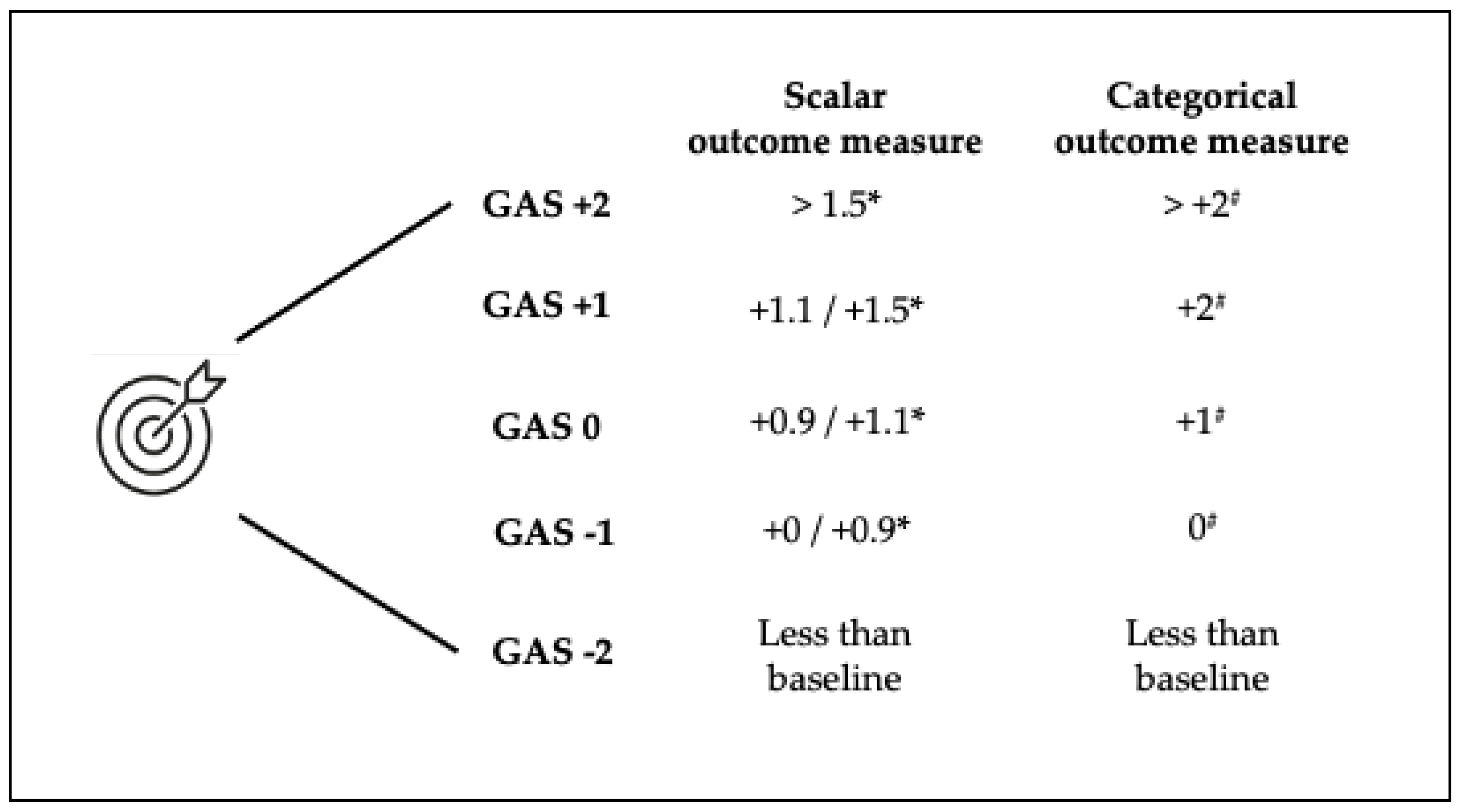 Toxins 16 00258 g002