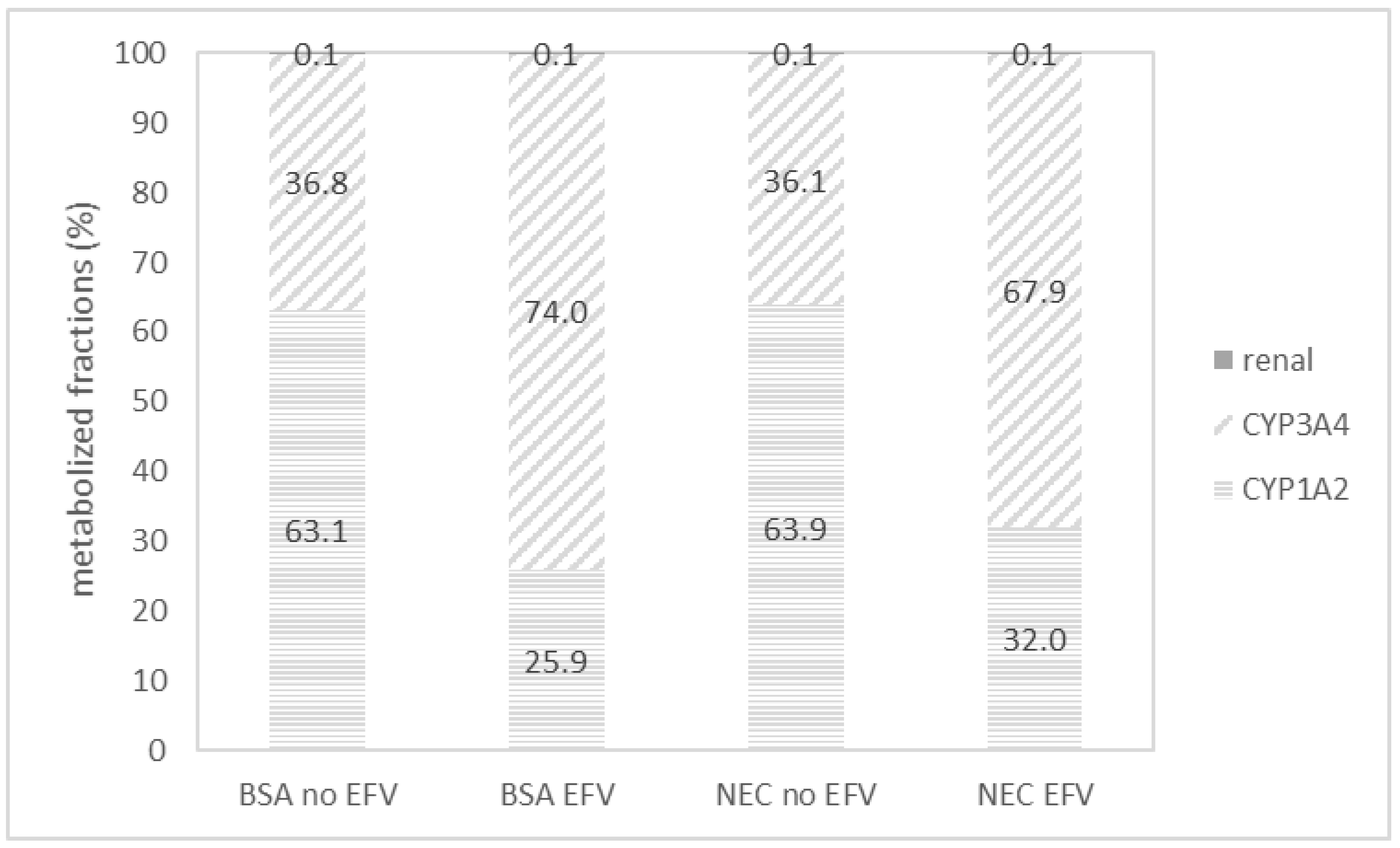 Toxins 16 00259 g002