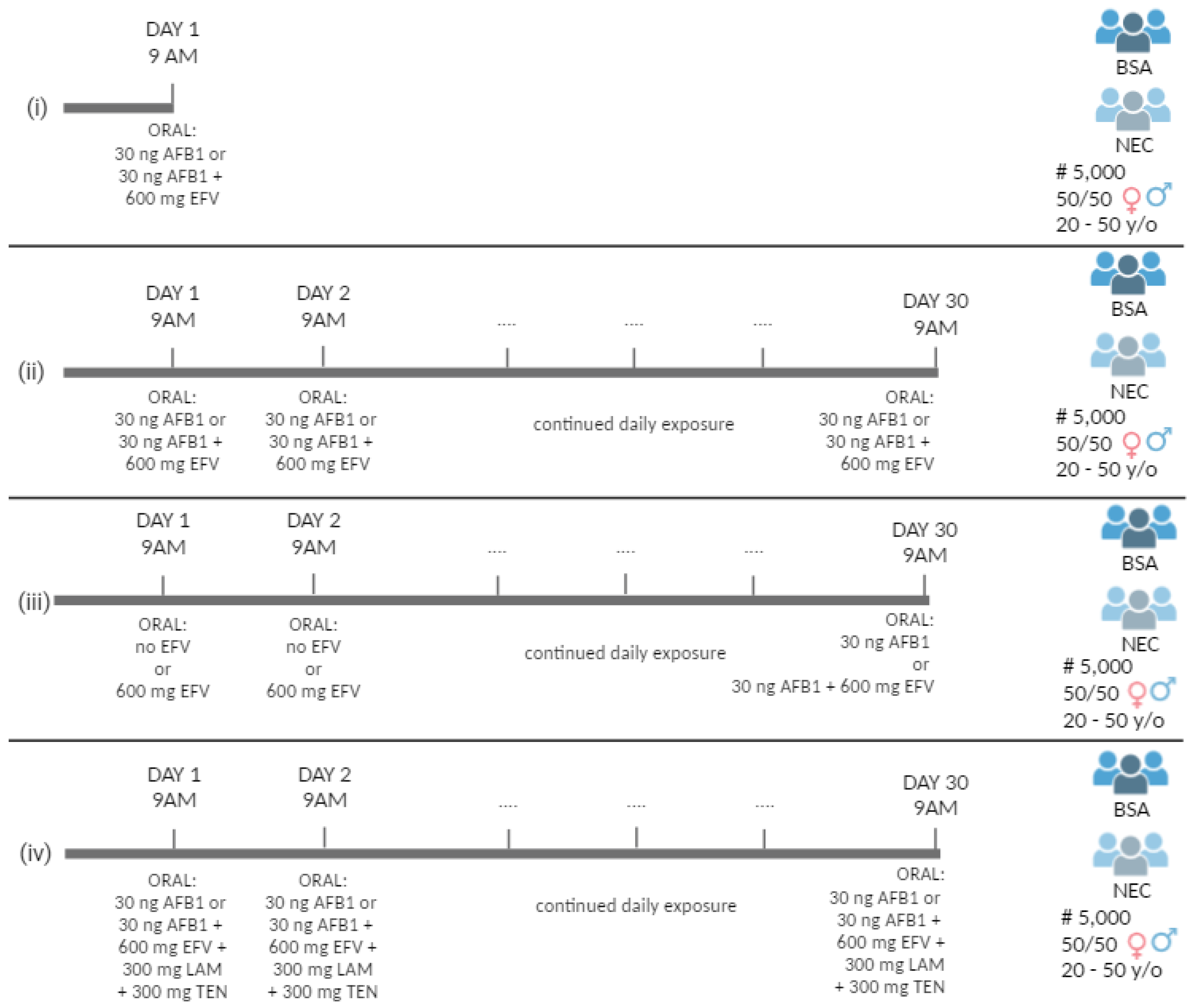 Toxins 16 00259 g003