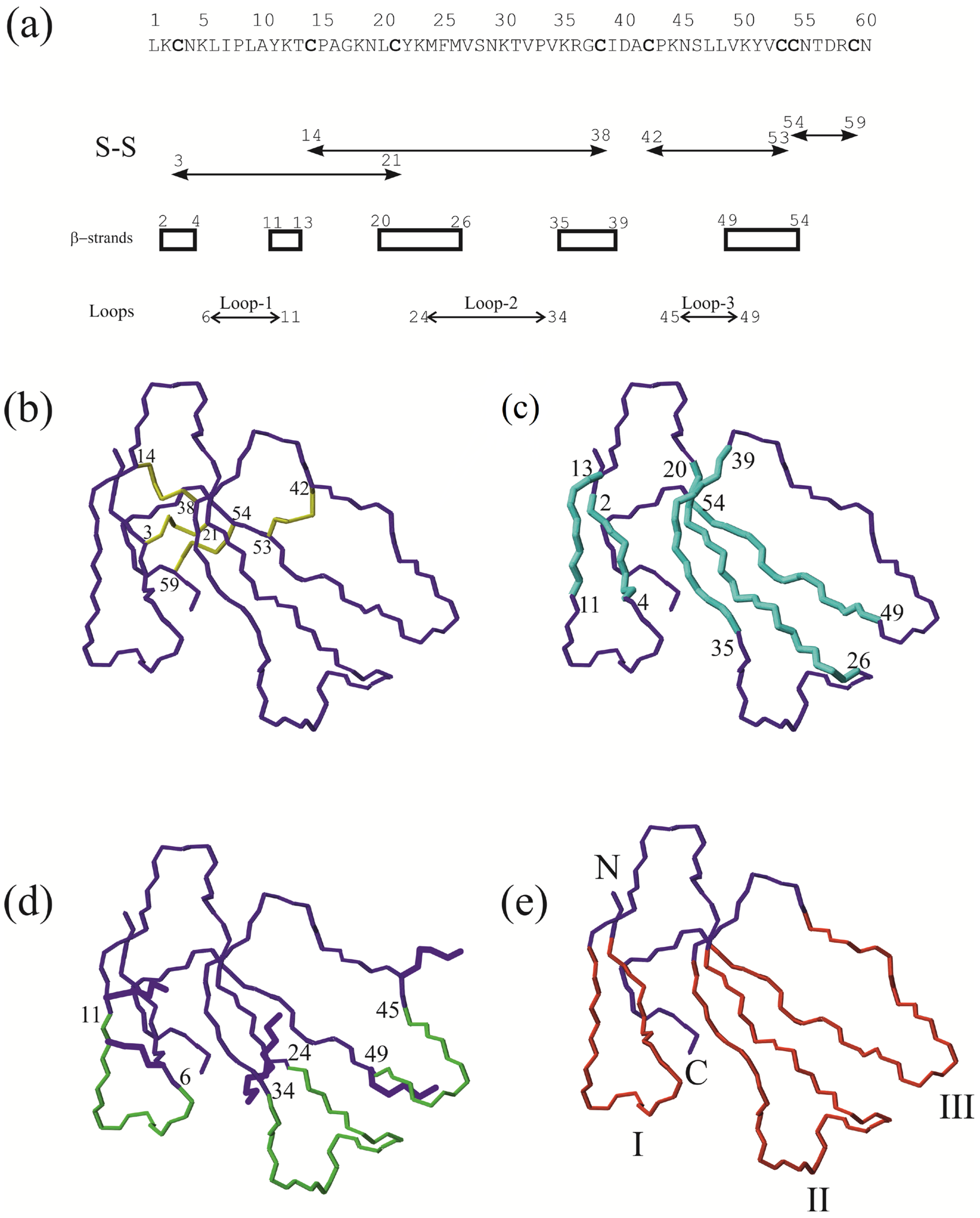 Toxins 16 00262 g001 Toxins 16 00262 g001