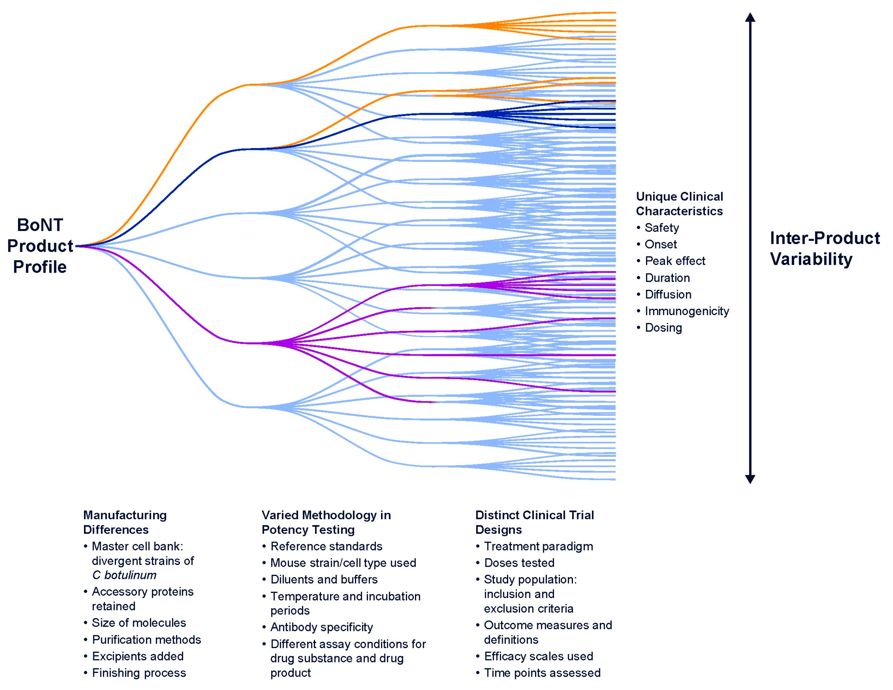 Toxins 16 00266 g007 Toxins 16 00266 g007