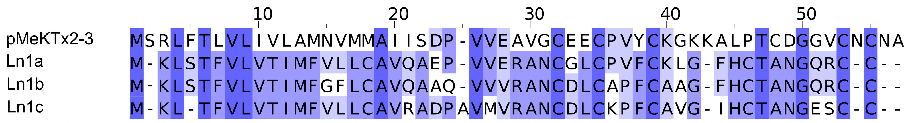 Toxins 16 00272 g004