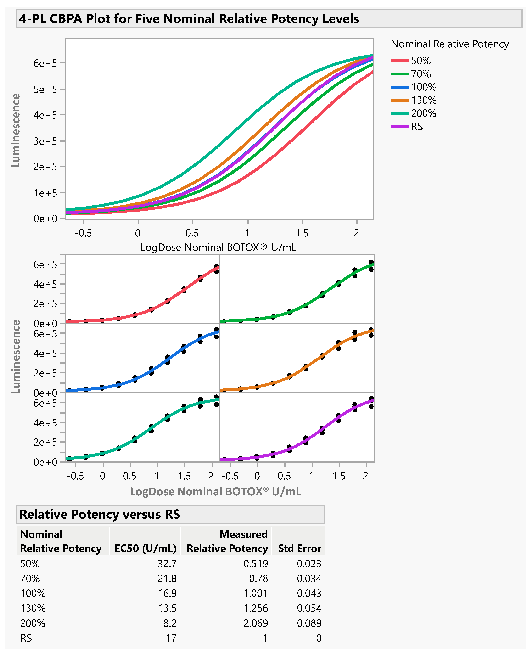 Toxins 16 00279 g001