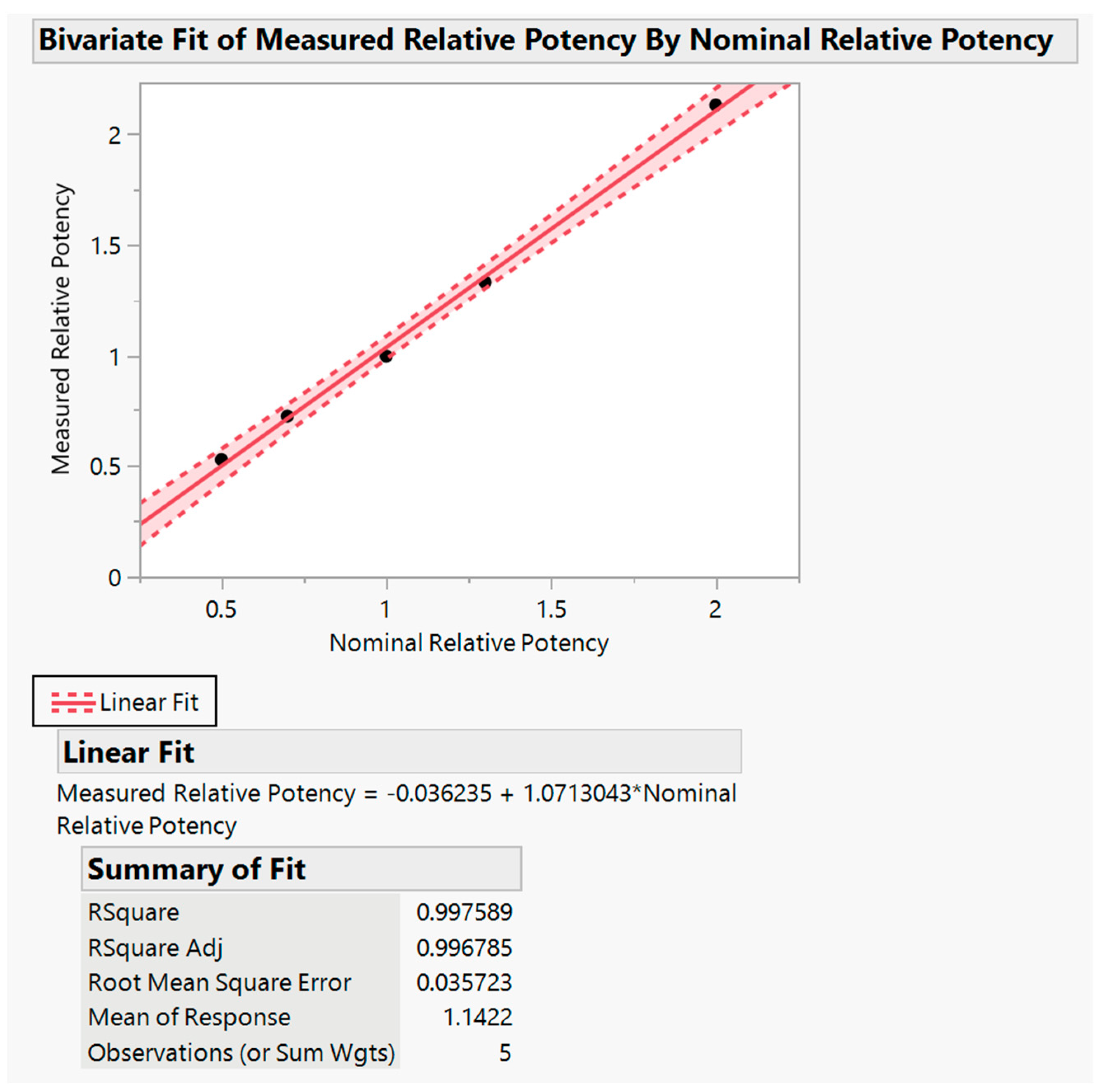 Toxins 16 00279 g002