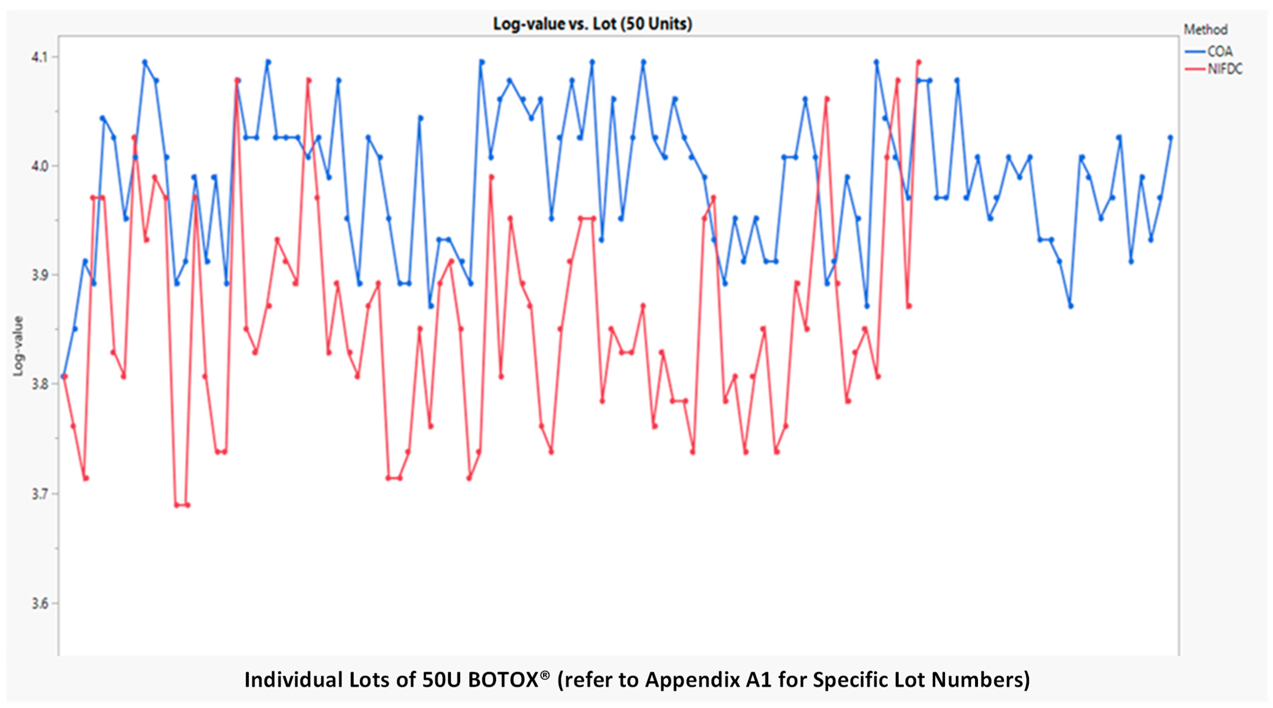 Toxins 16 00279 g003