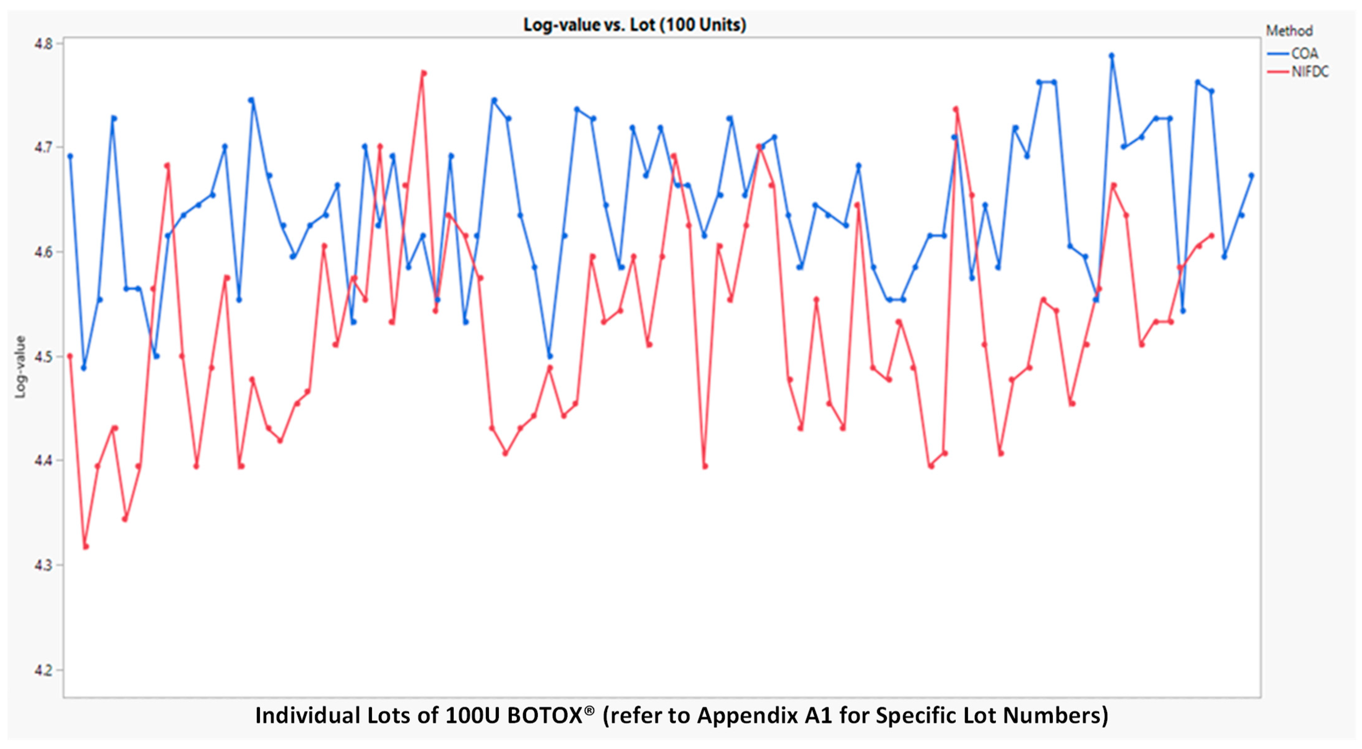 Toxins 16 00279 g004