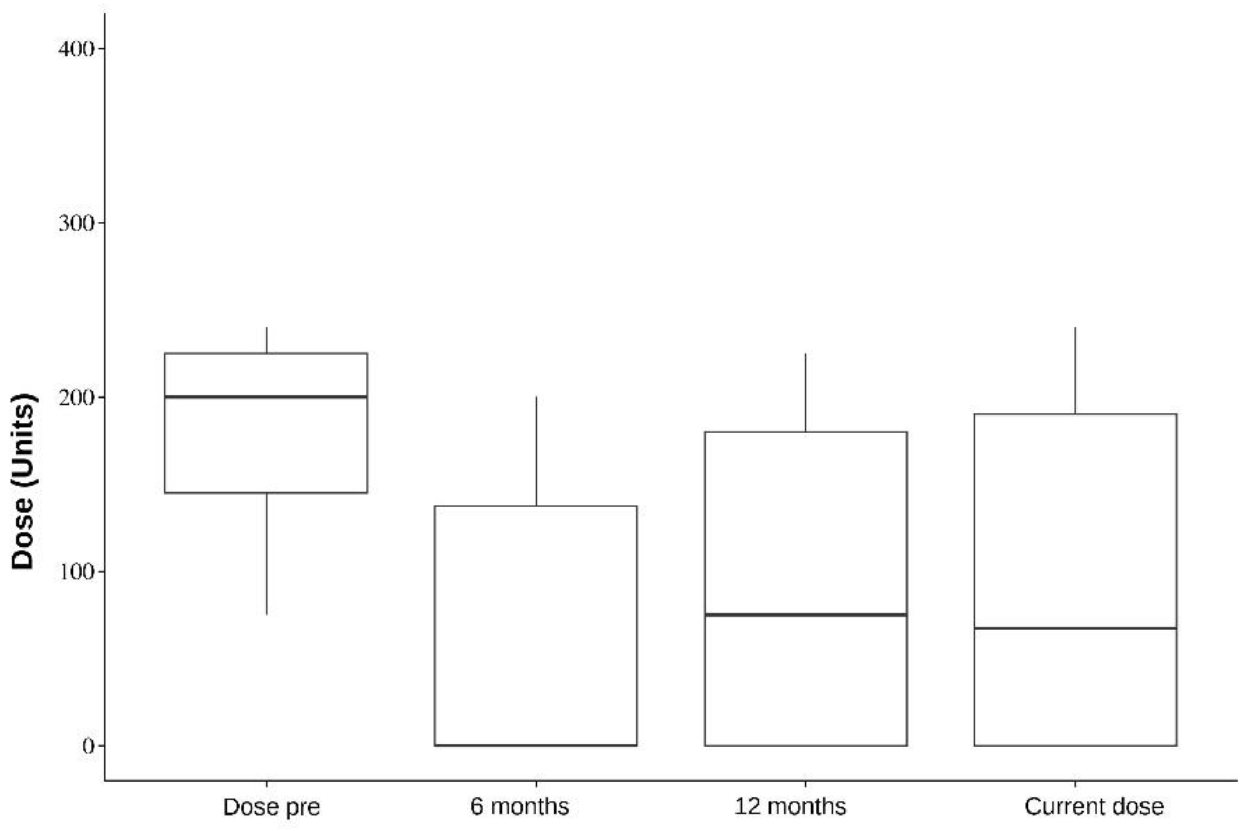 Toxins 16 00282 g001