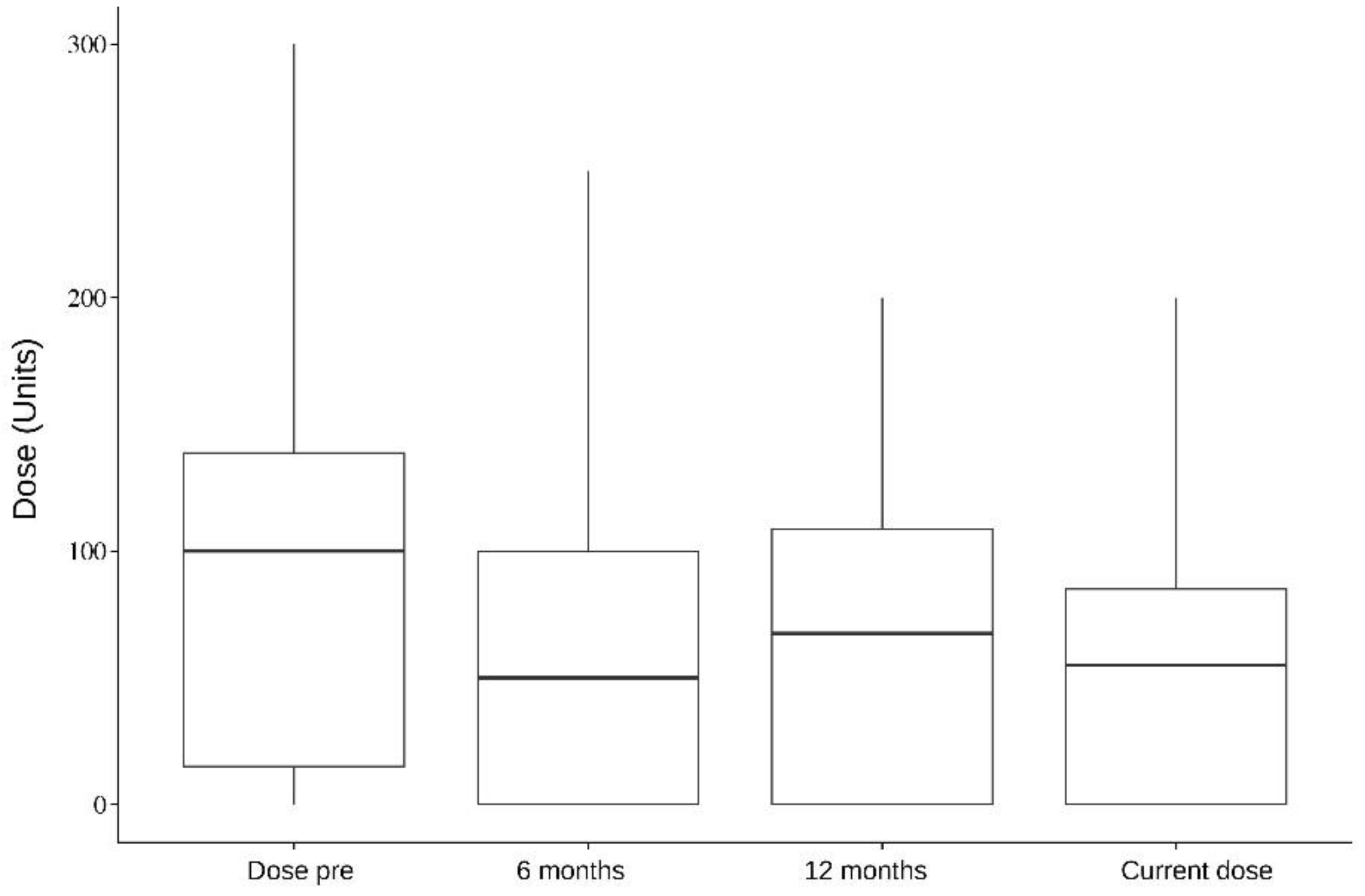 Toxins 16 00282 g003