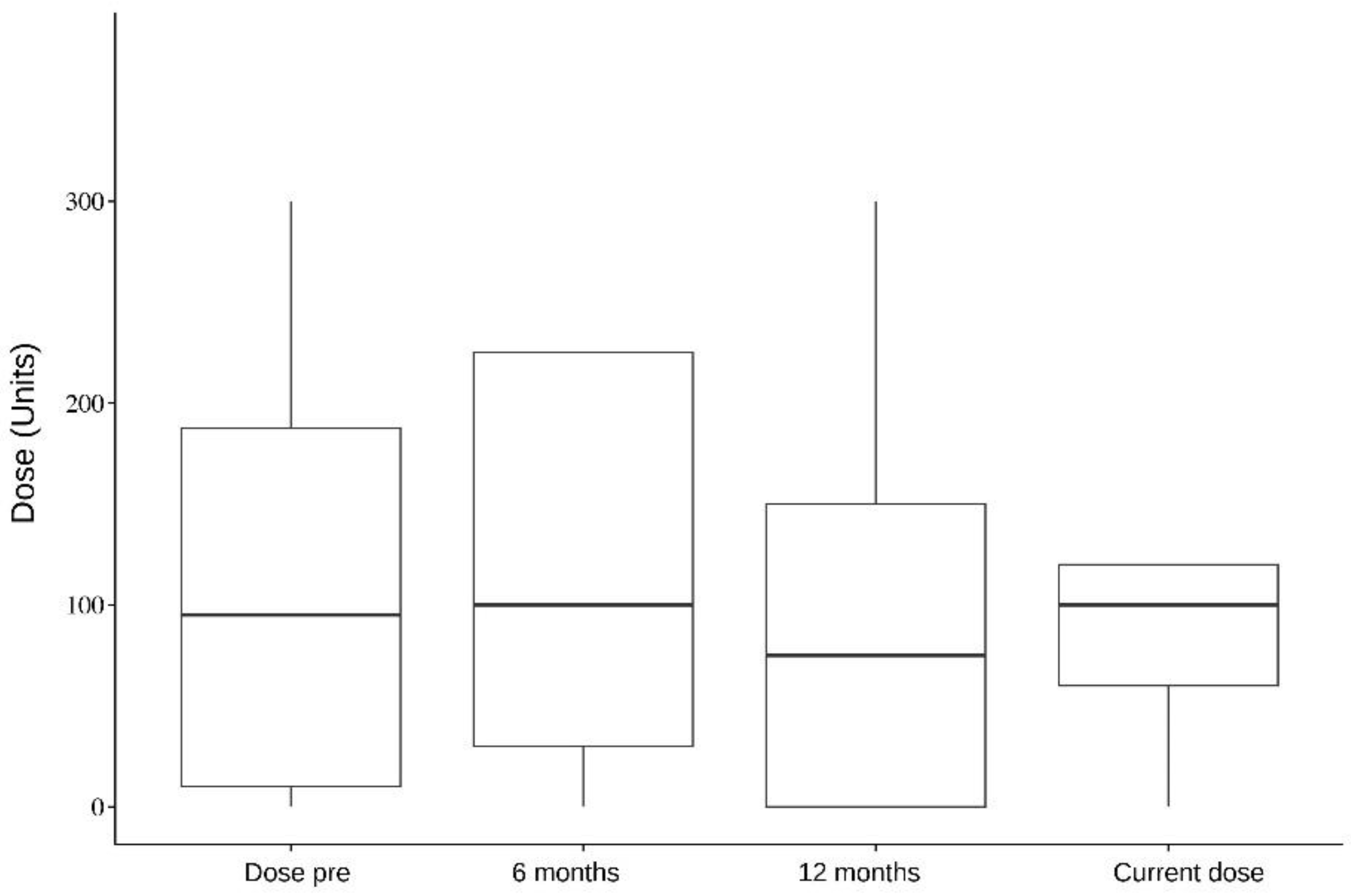 Toxins 16 00282 g005