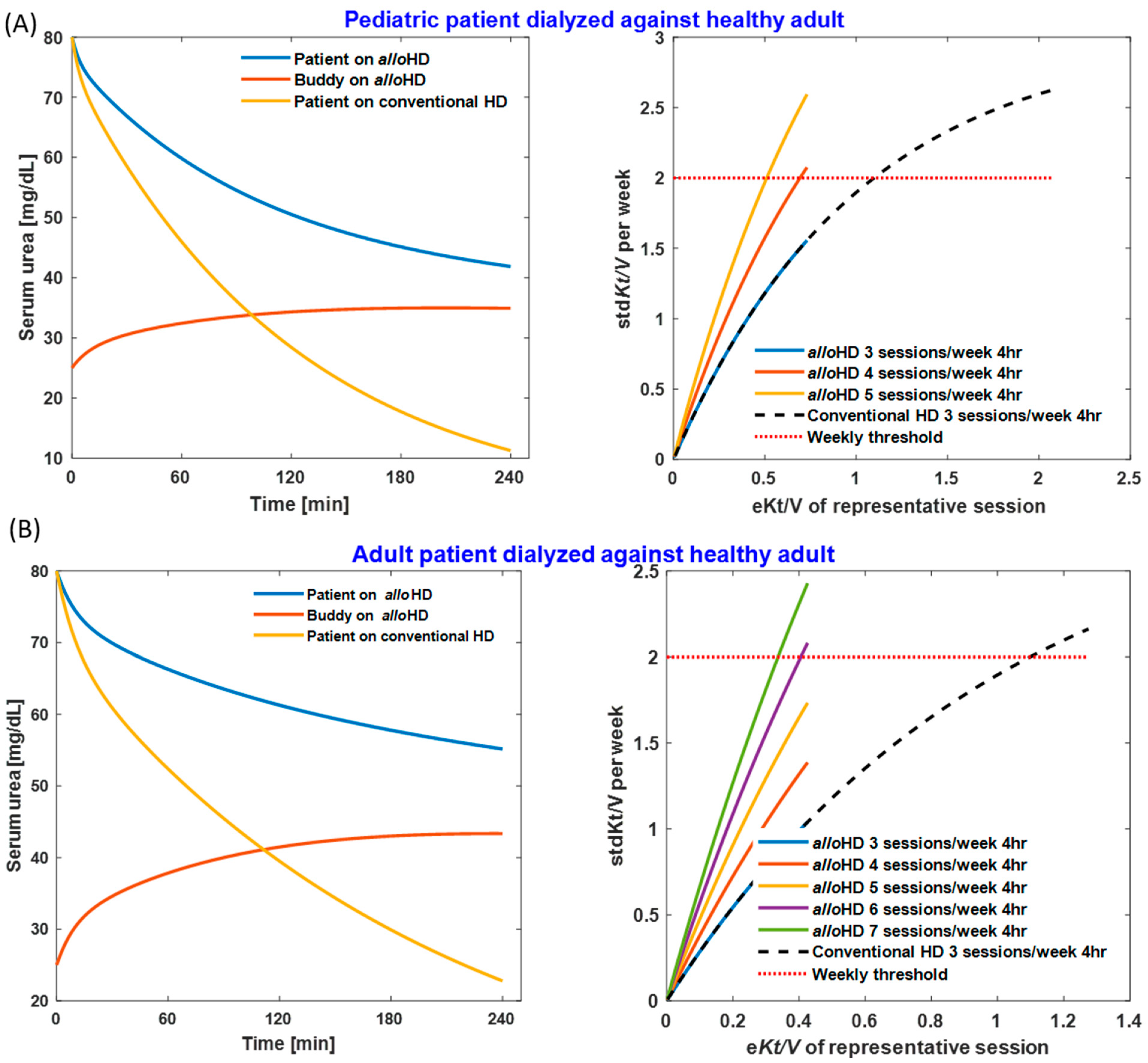 Toxins 16 00292 g002 Toxins 16 00292 g002