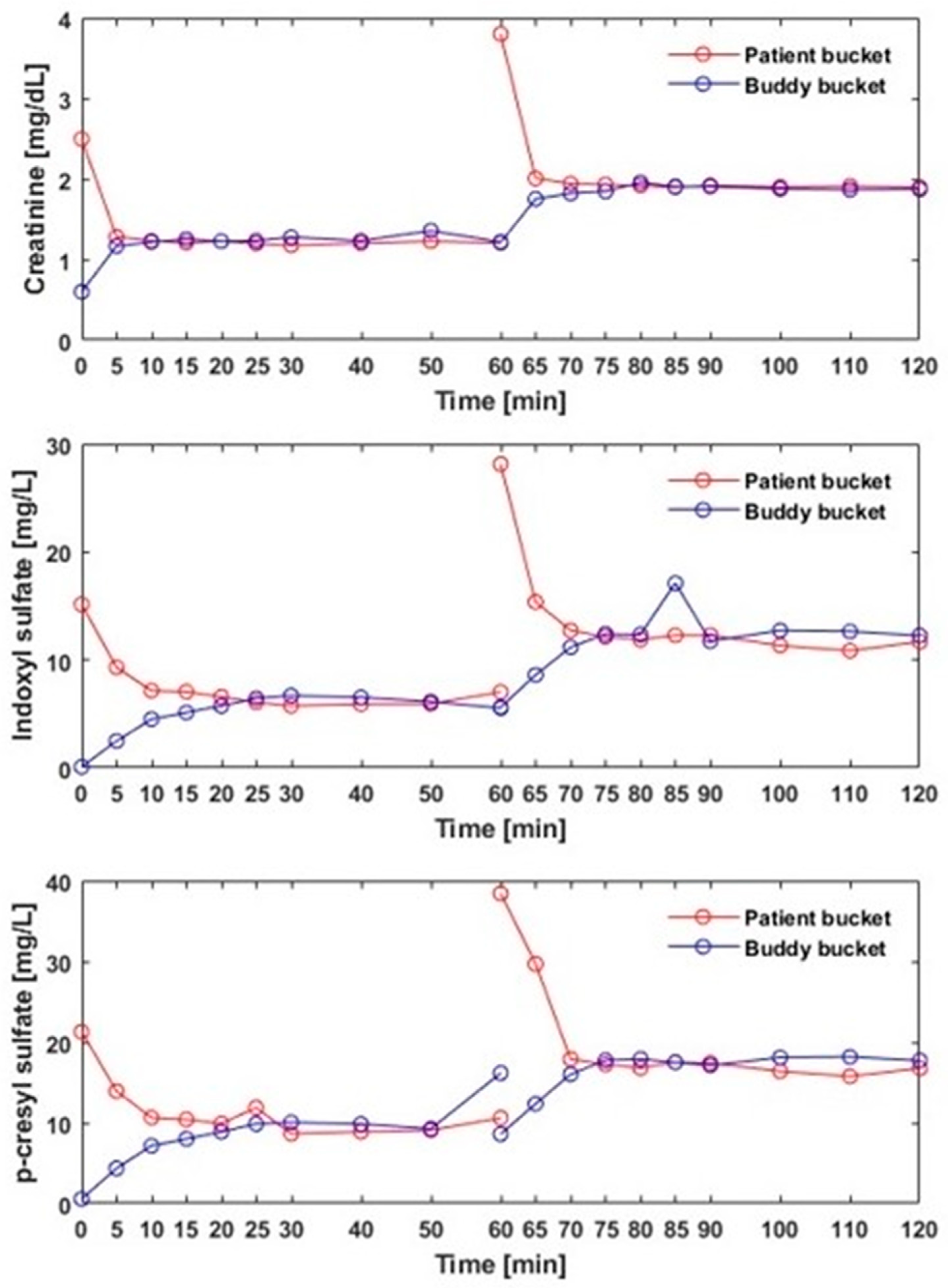 Toxins 16 00292 g008 Toxins 16 00292 g008