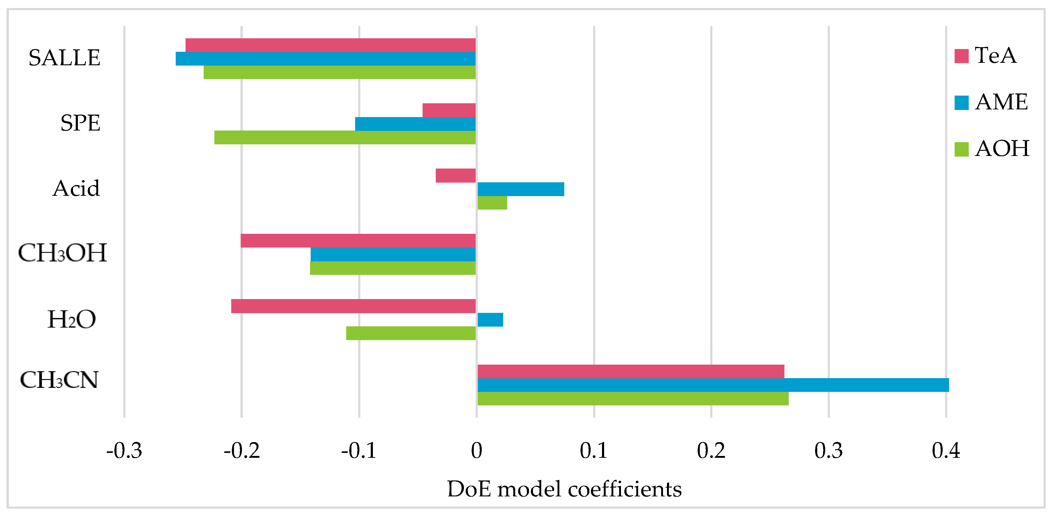 Toxins 16 00296 g002