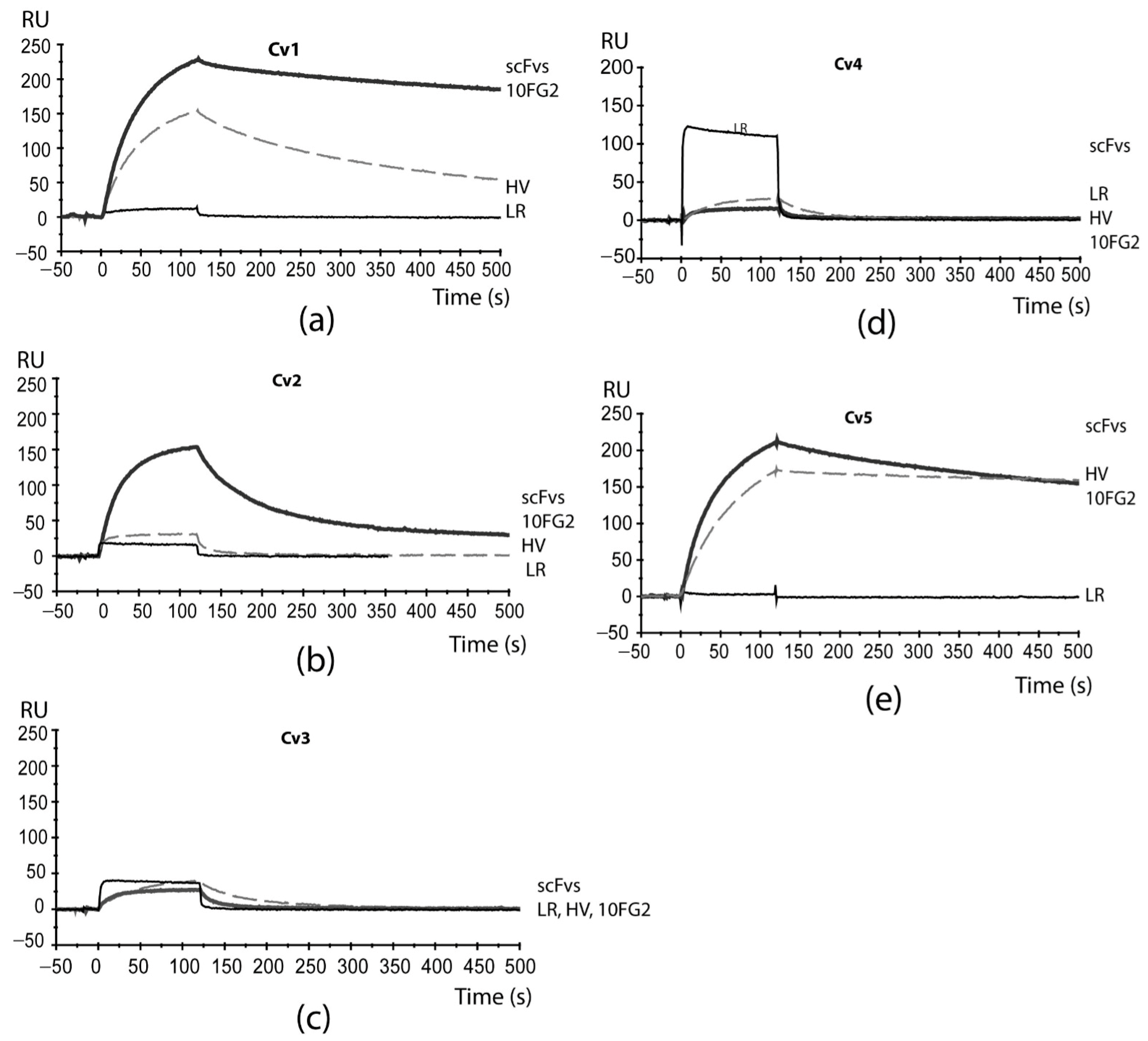 Toxins 16 00301 g005