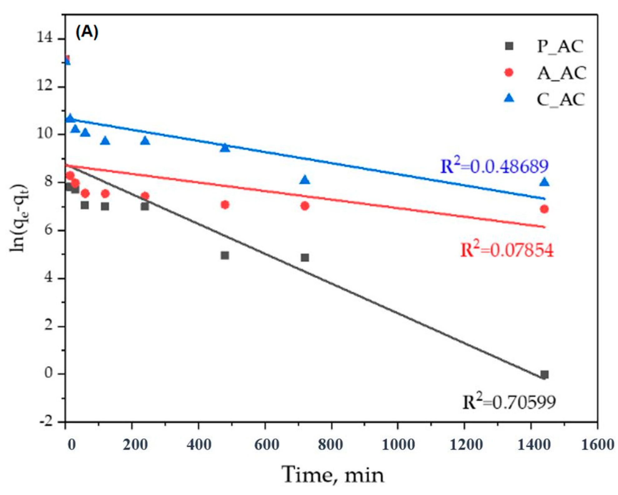 Toxins 16 00310 g003a