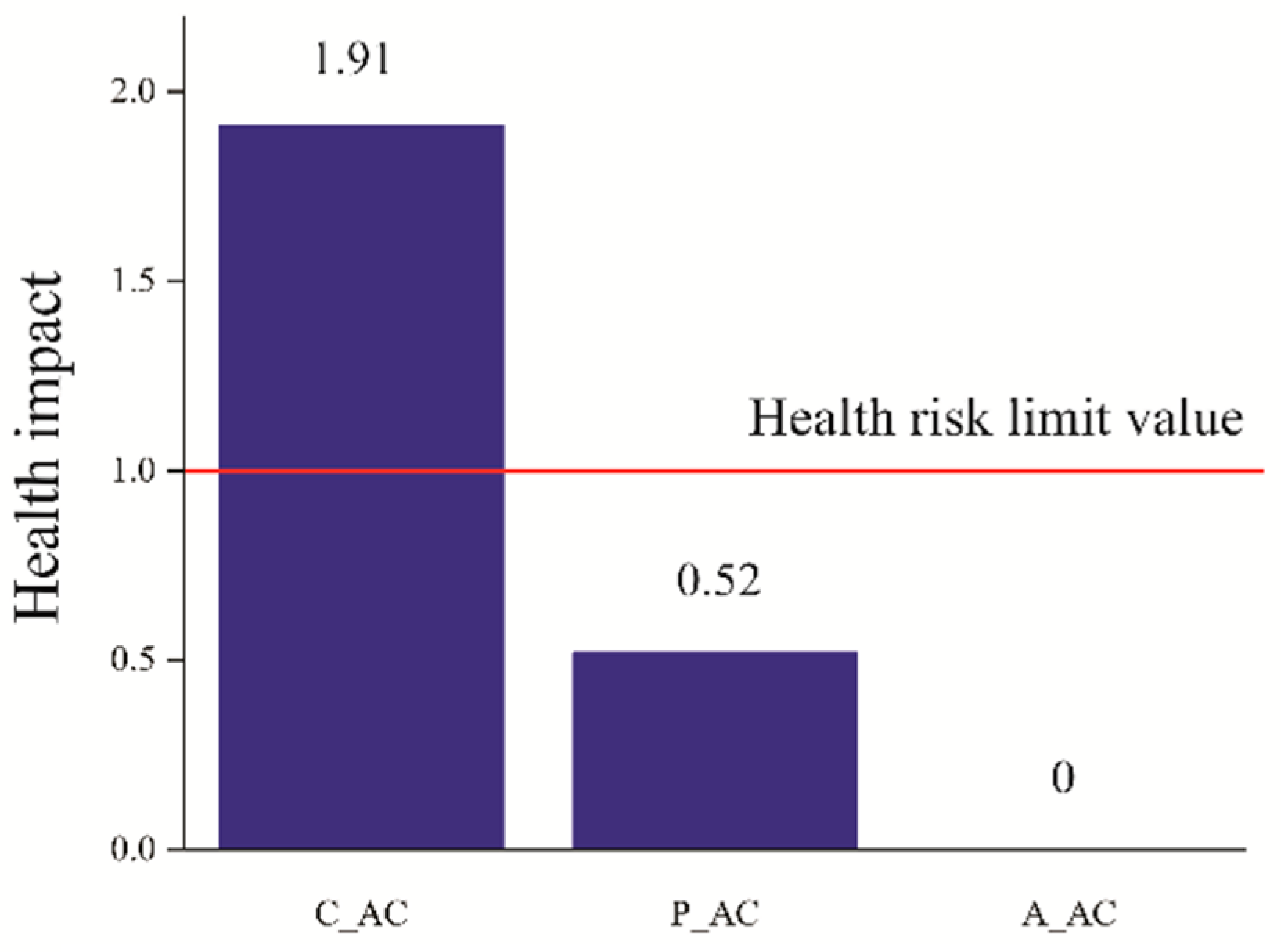 Toxins 16 00310 g004
