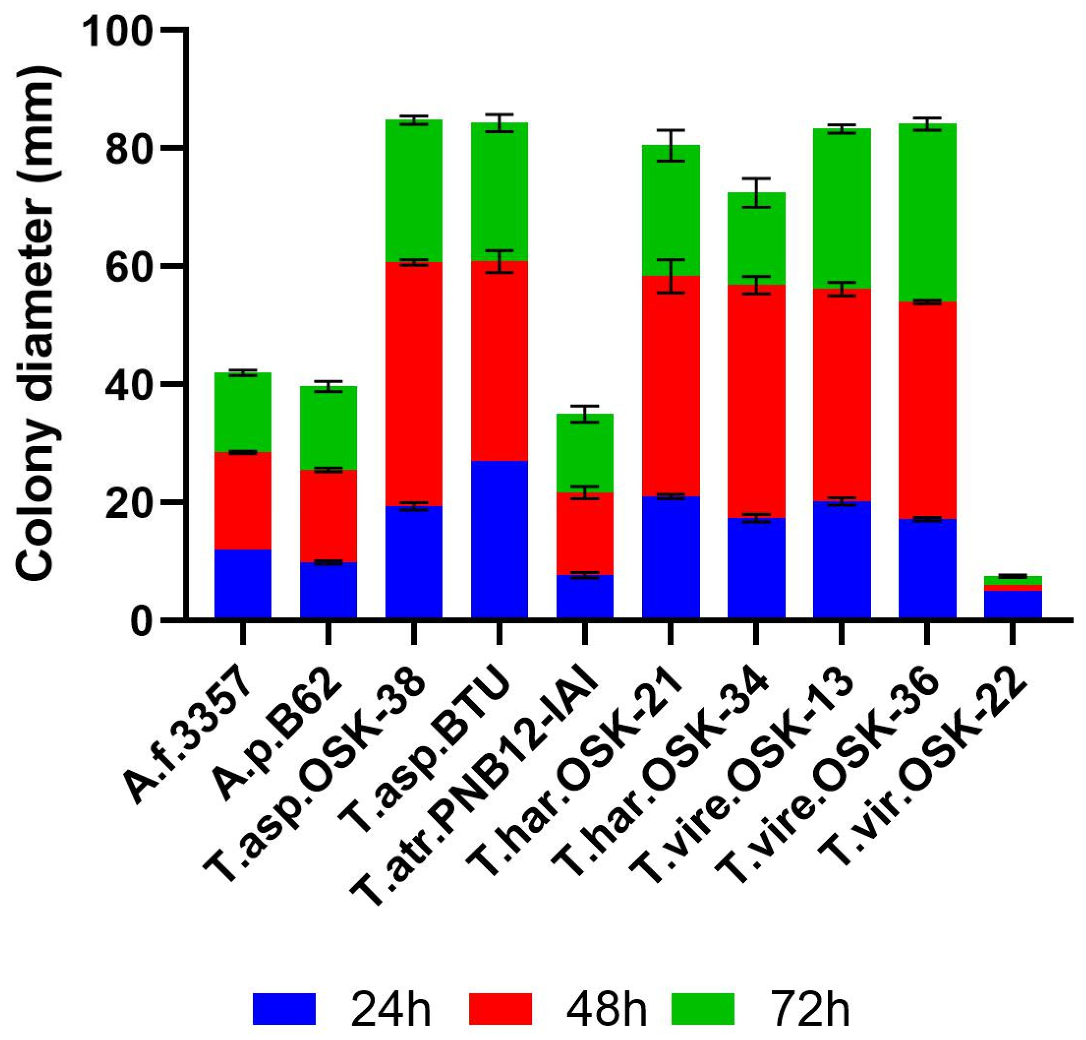Toxins 16 00314 g001