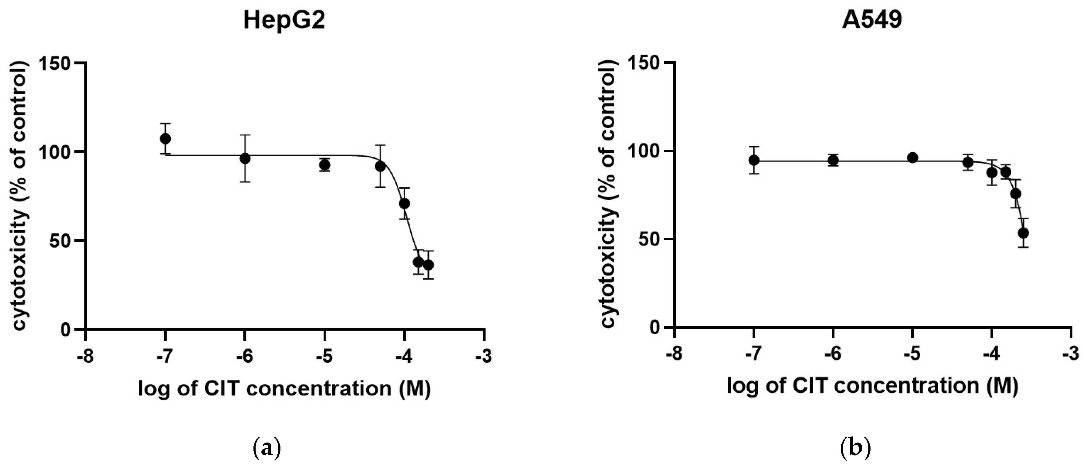 Toxins 16 00321 g001