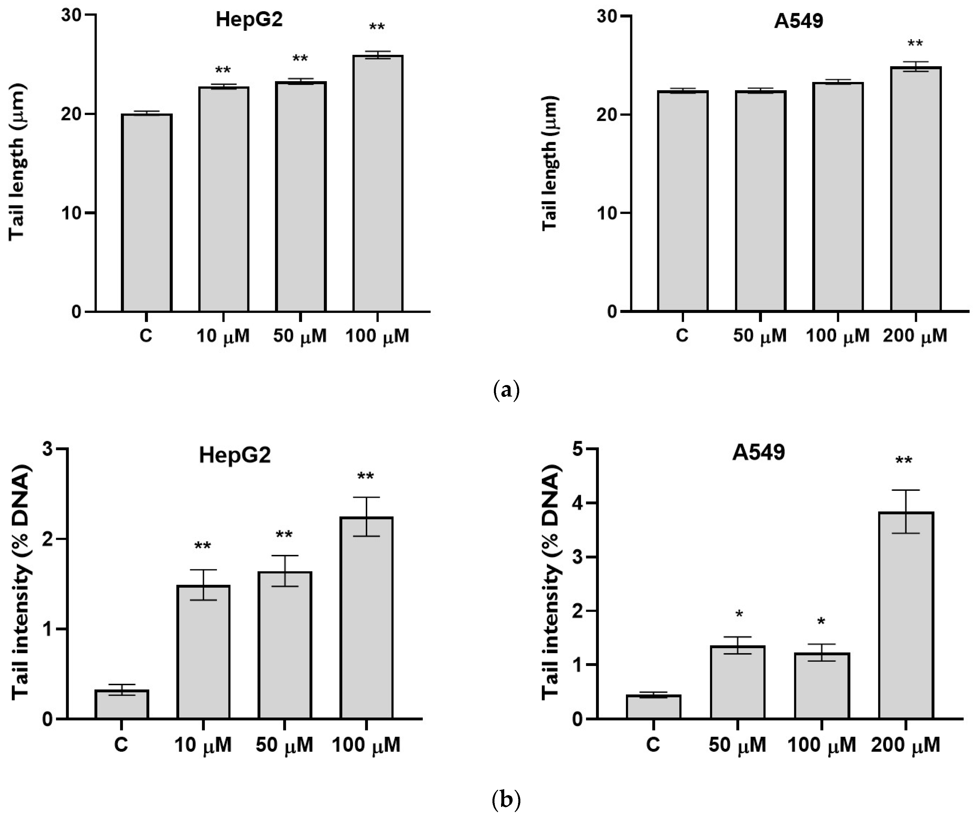 Toxins 16 00321 g002