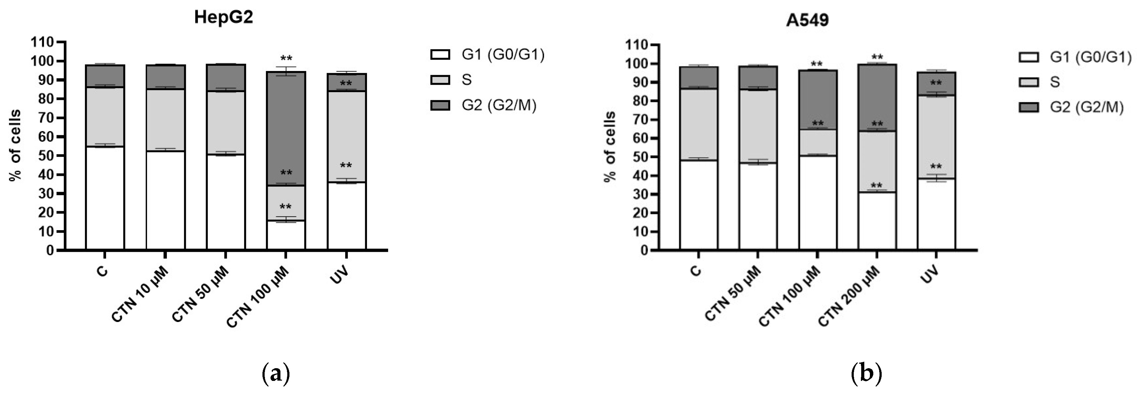Toxins 16 00321 g003