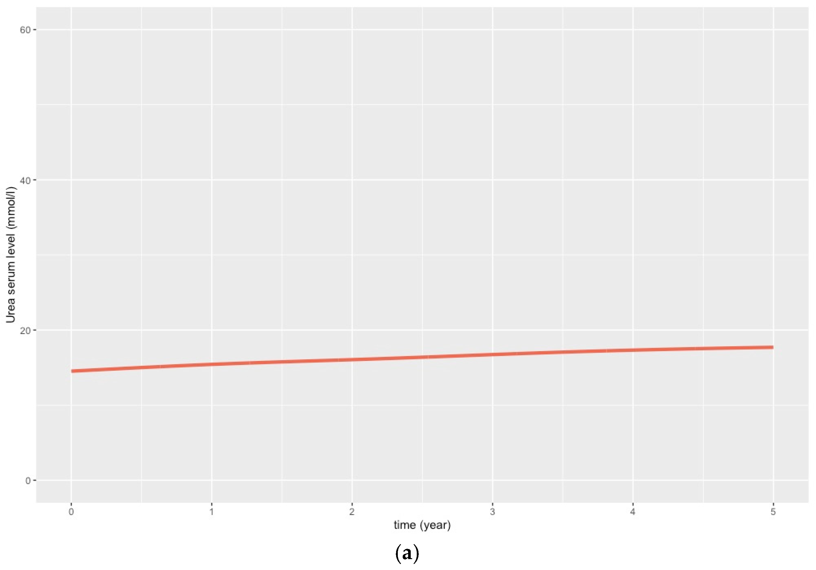 Toxins 16 00326 g003a