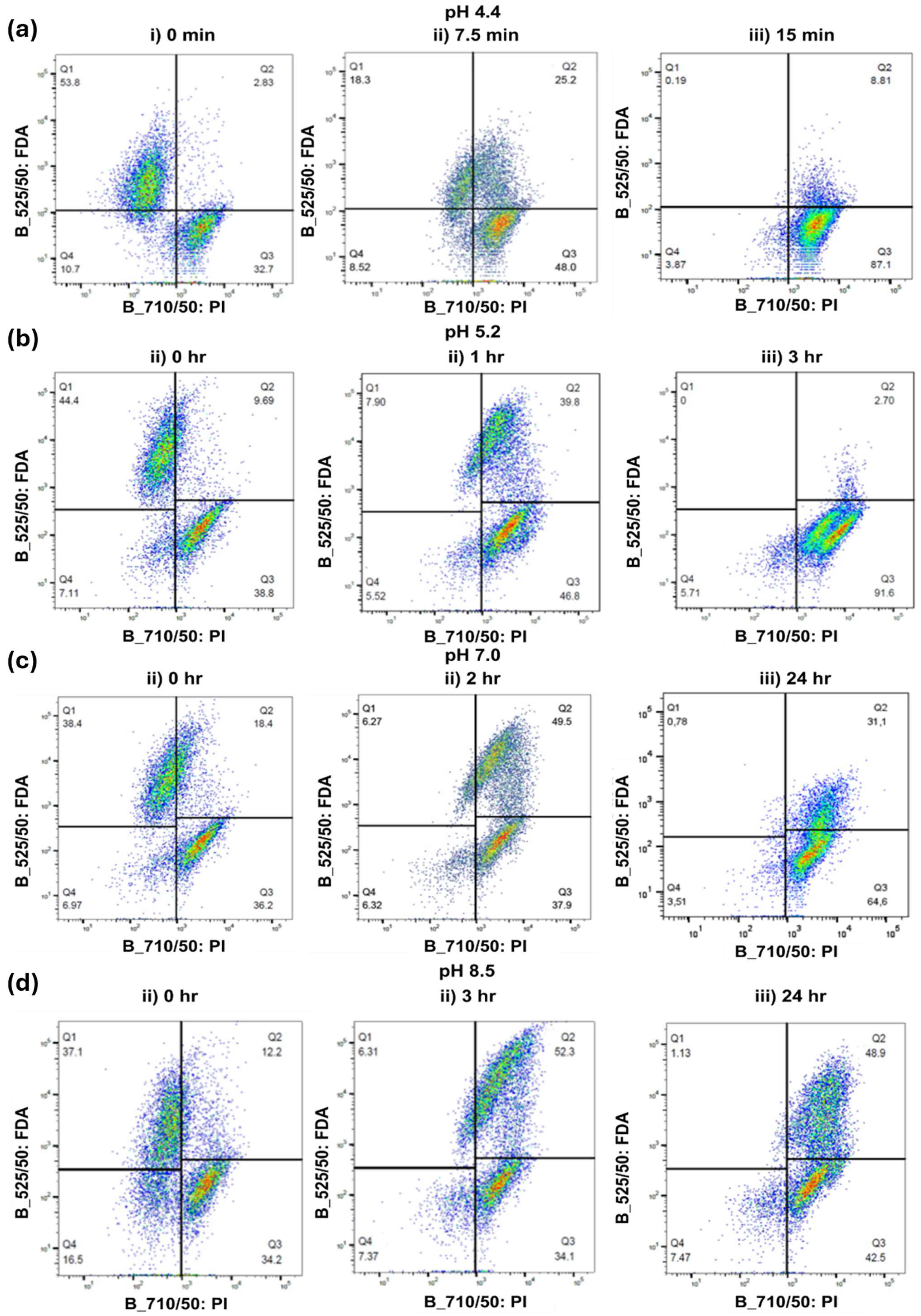Toxins 16 00328 g002