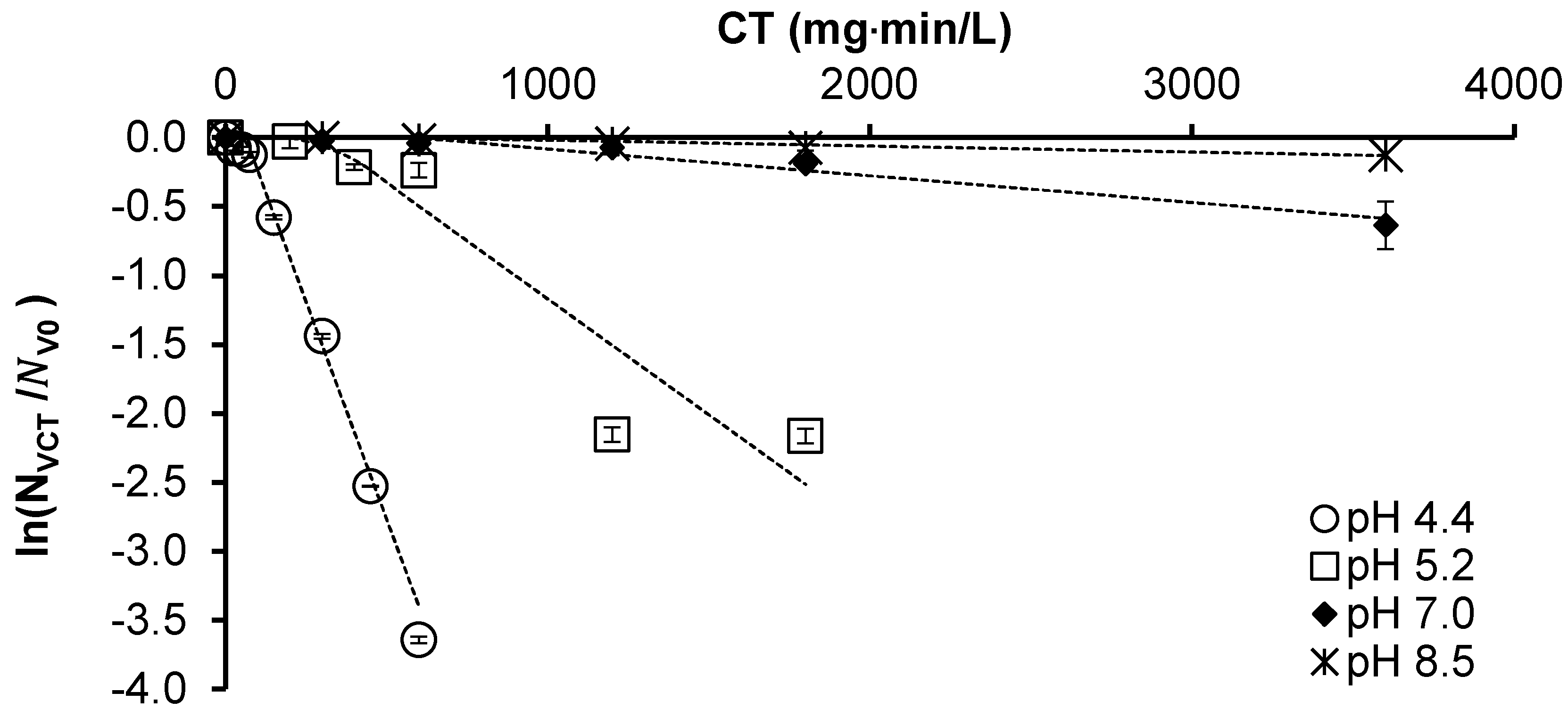 Toxins 16 00328 g004