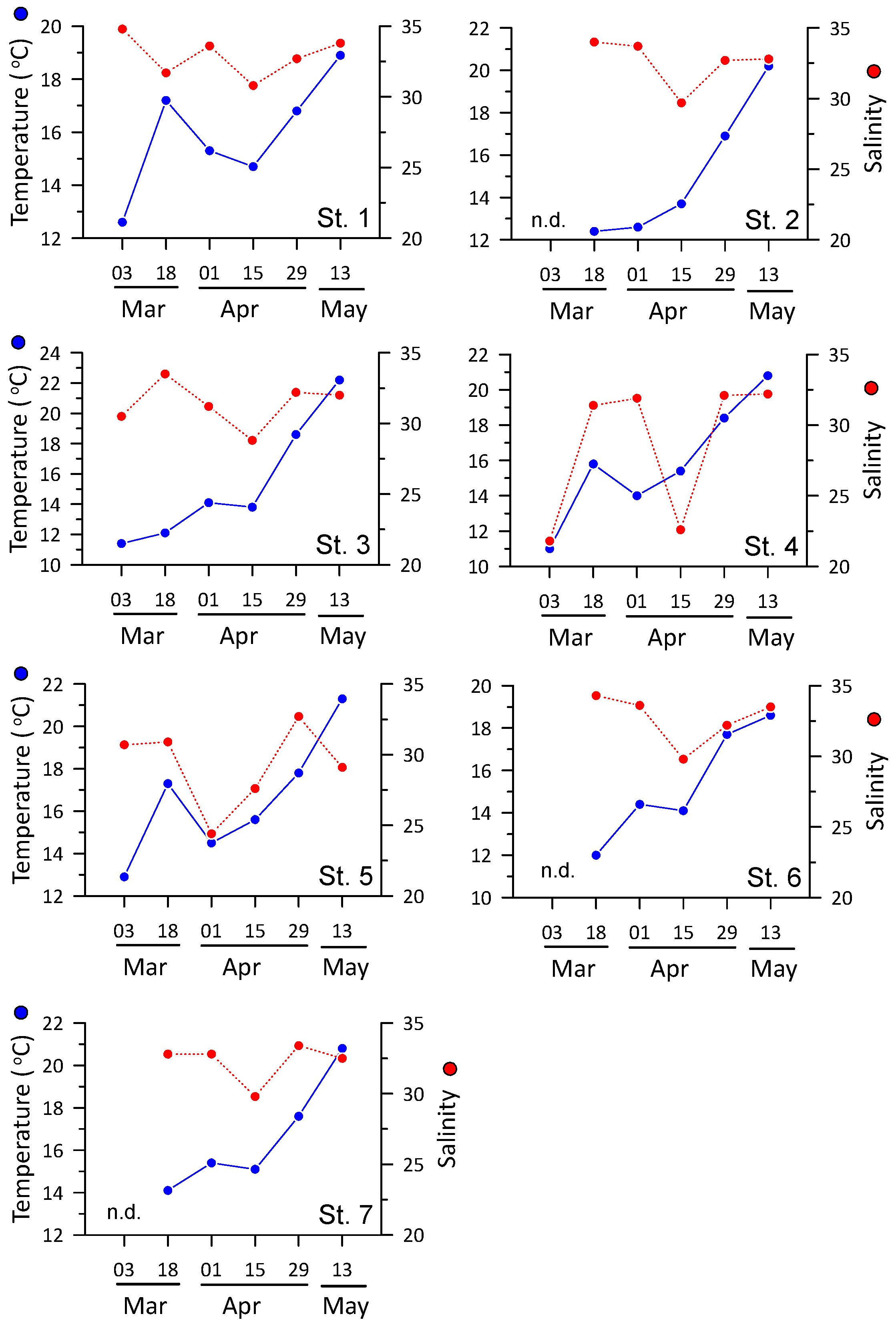 Toxins 16 00338 g001 Toxins 16 00338 g001