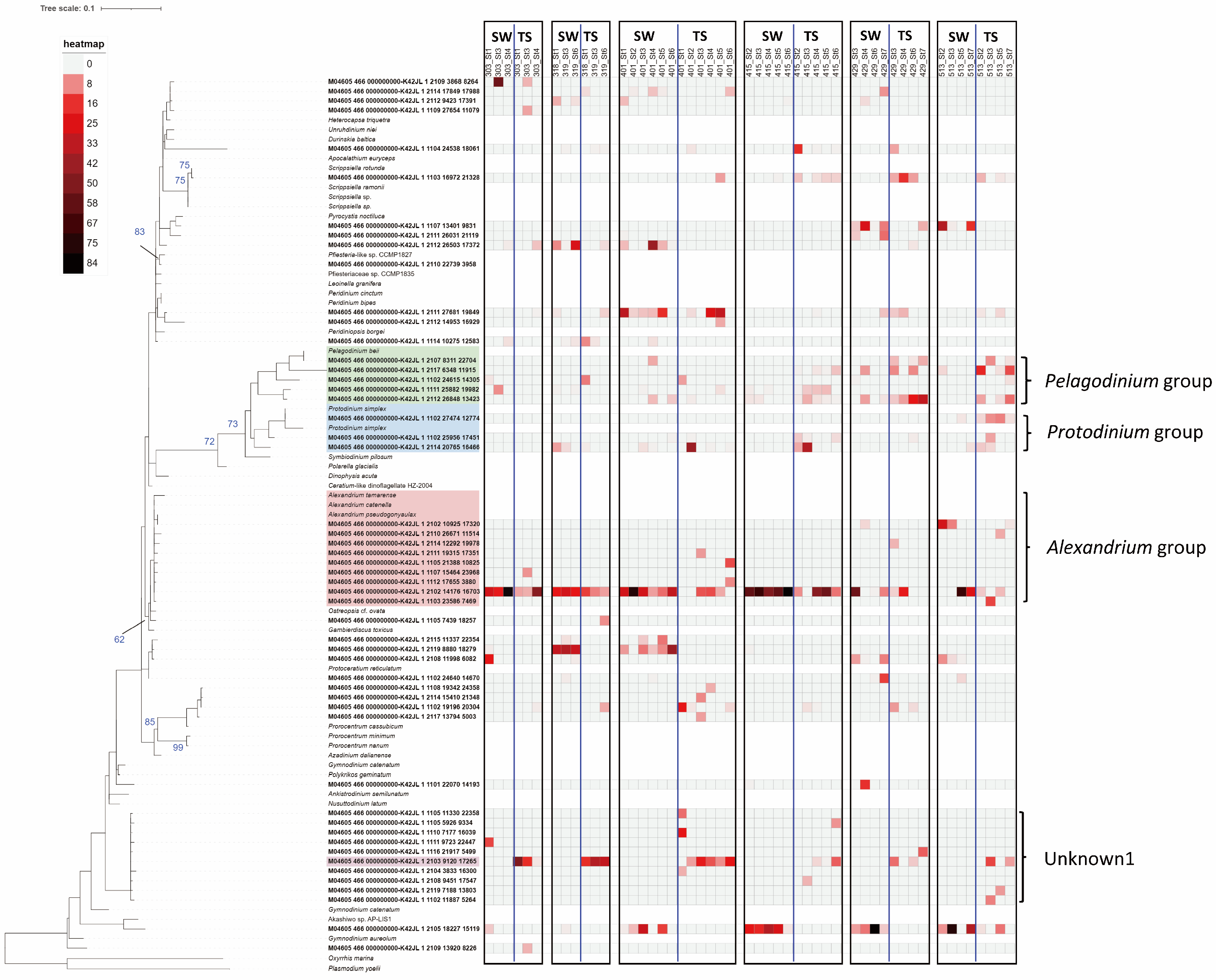 Toxins 16 00338 g004 Toxins 16 00338 g004