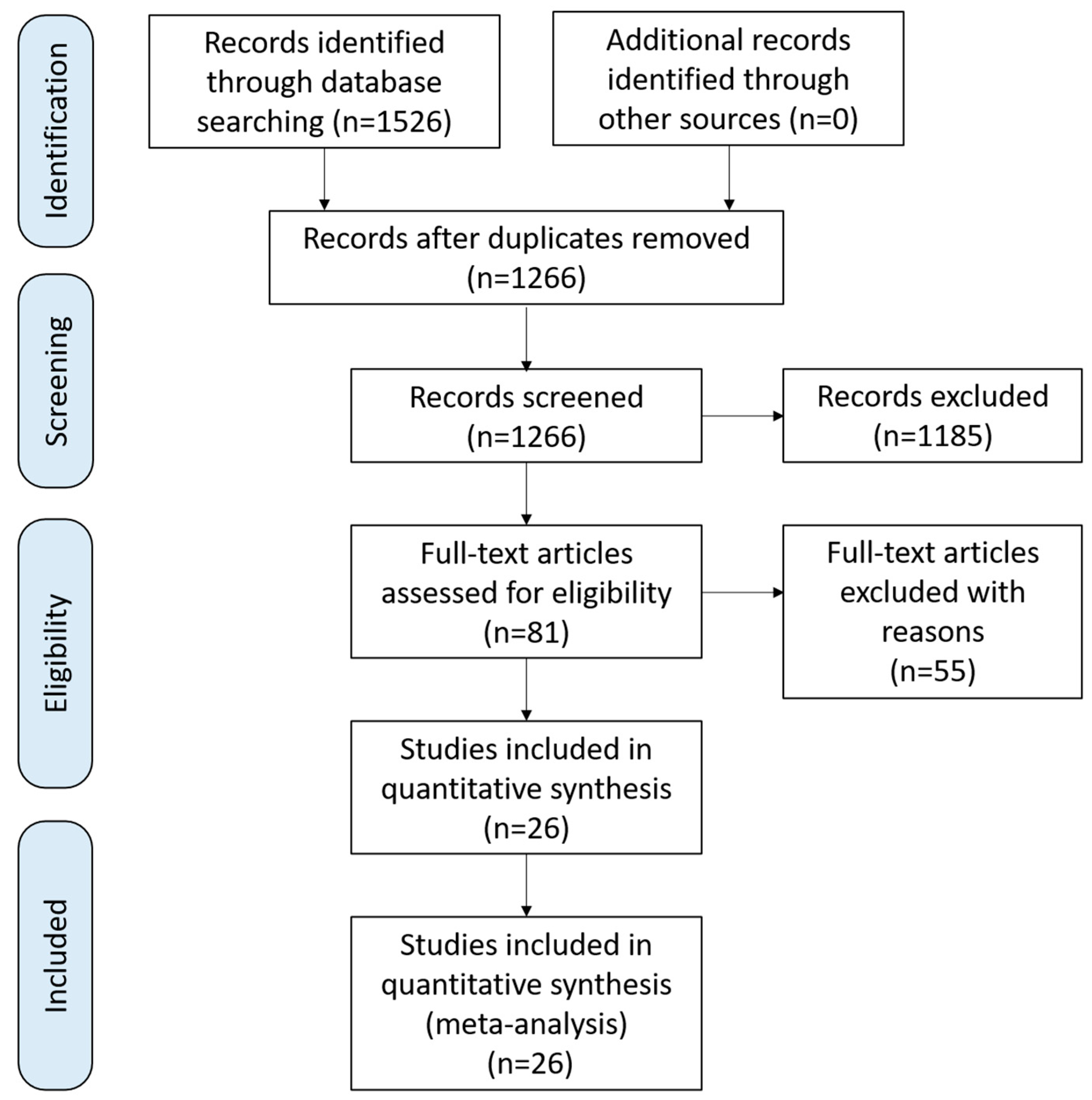 Toxins 16 00343 g001