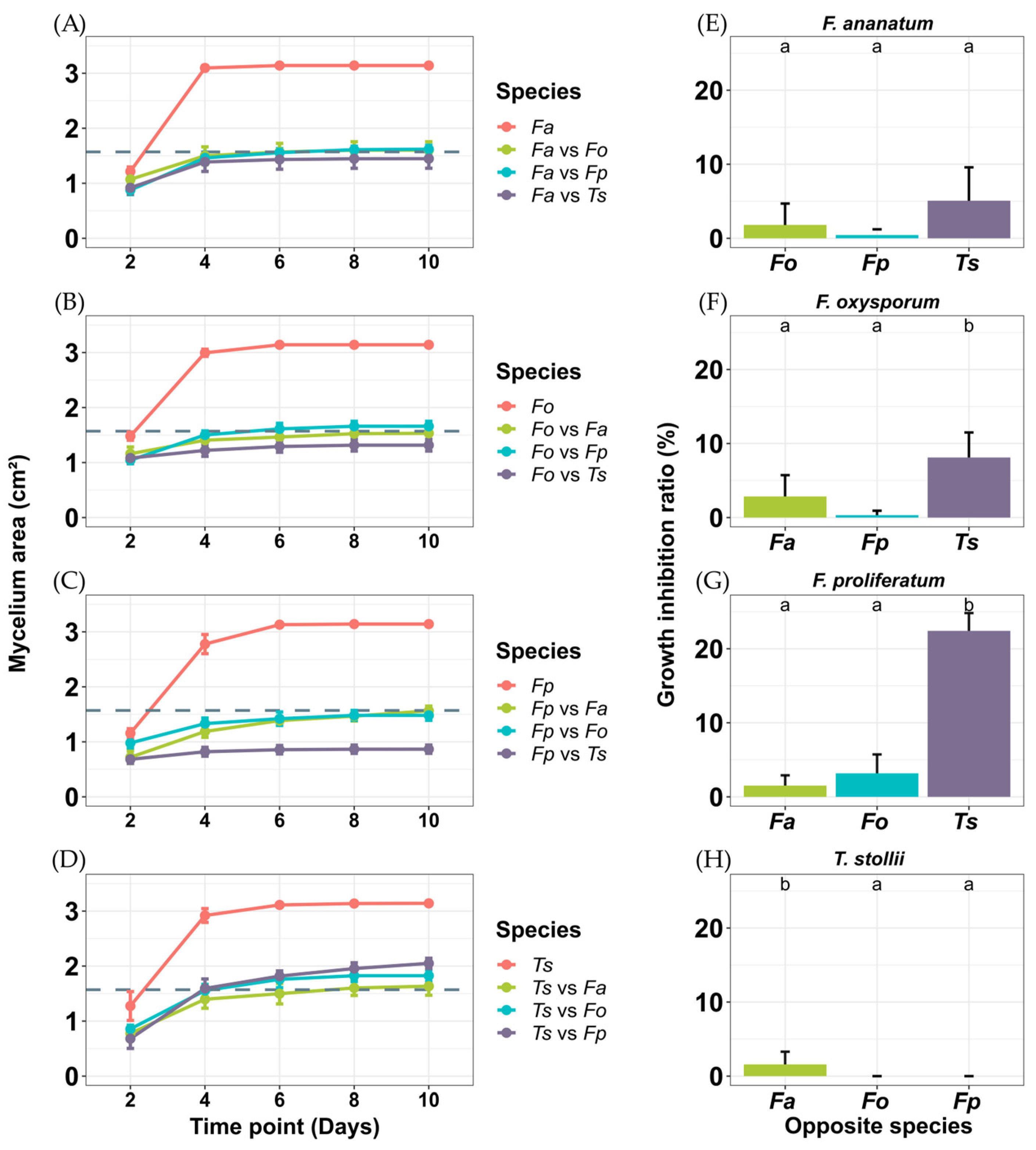 Toxins 16 00344 g002 Toxins 16 00344 g002