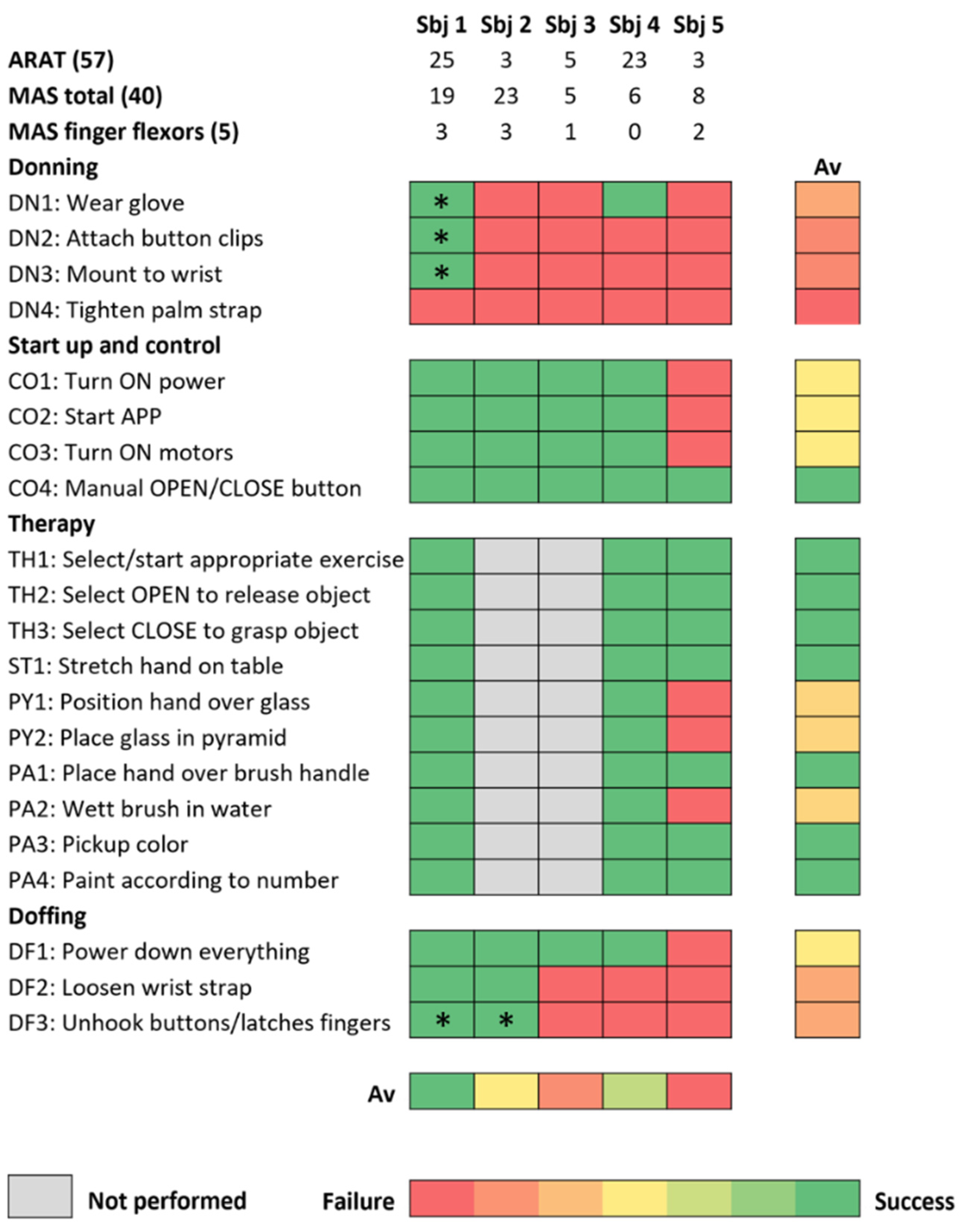 Toxins 16 00346 g001
