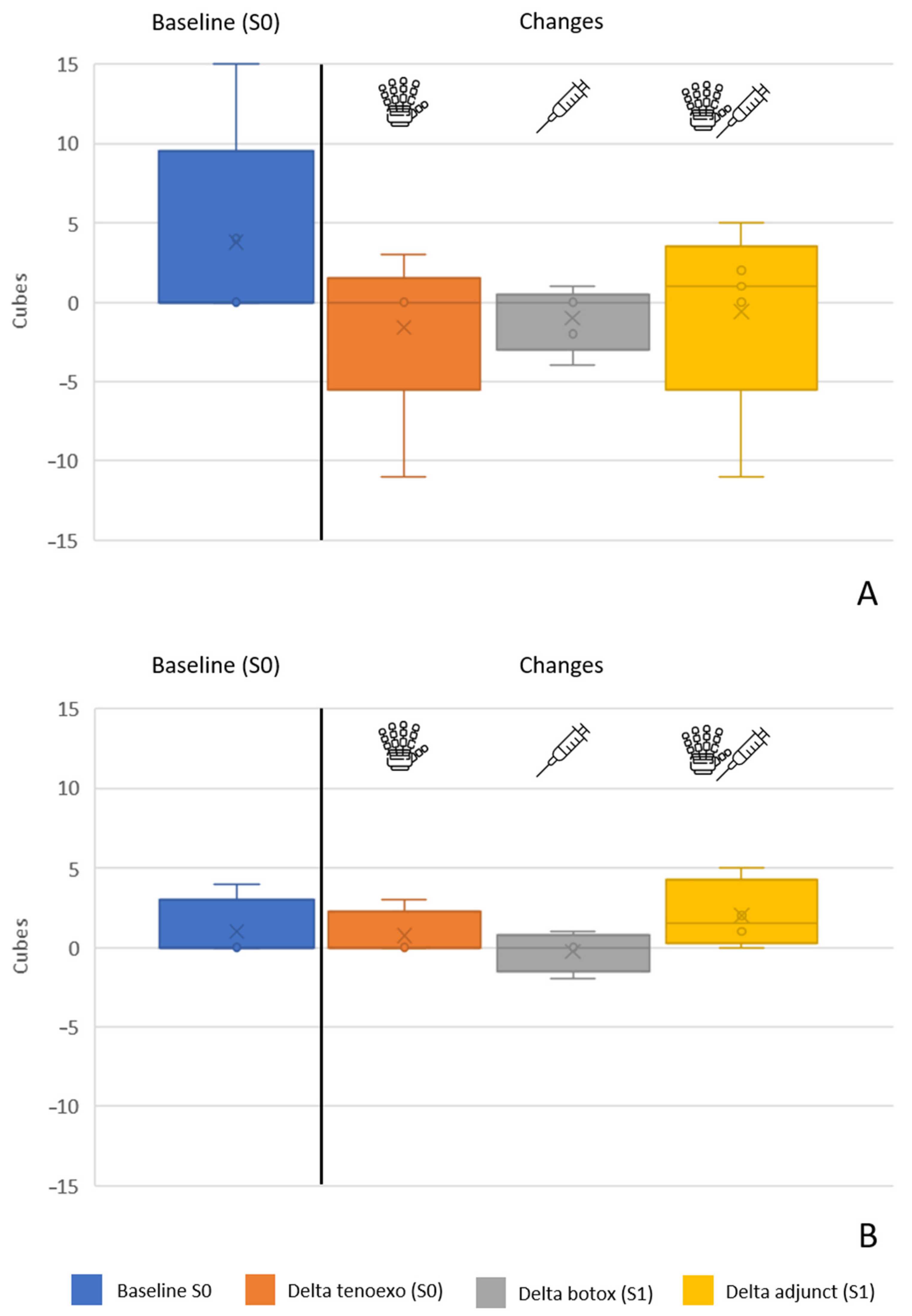 Toxins 16 00346 g003