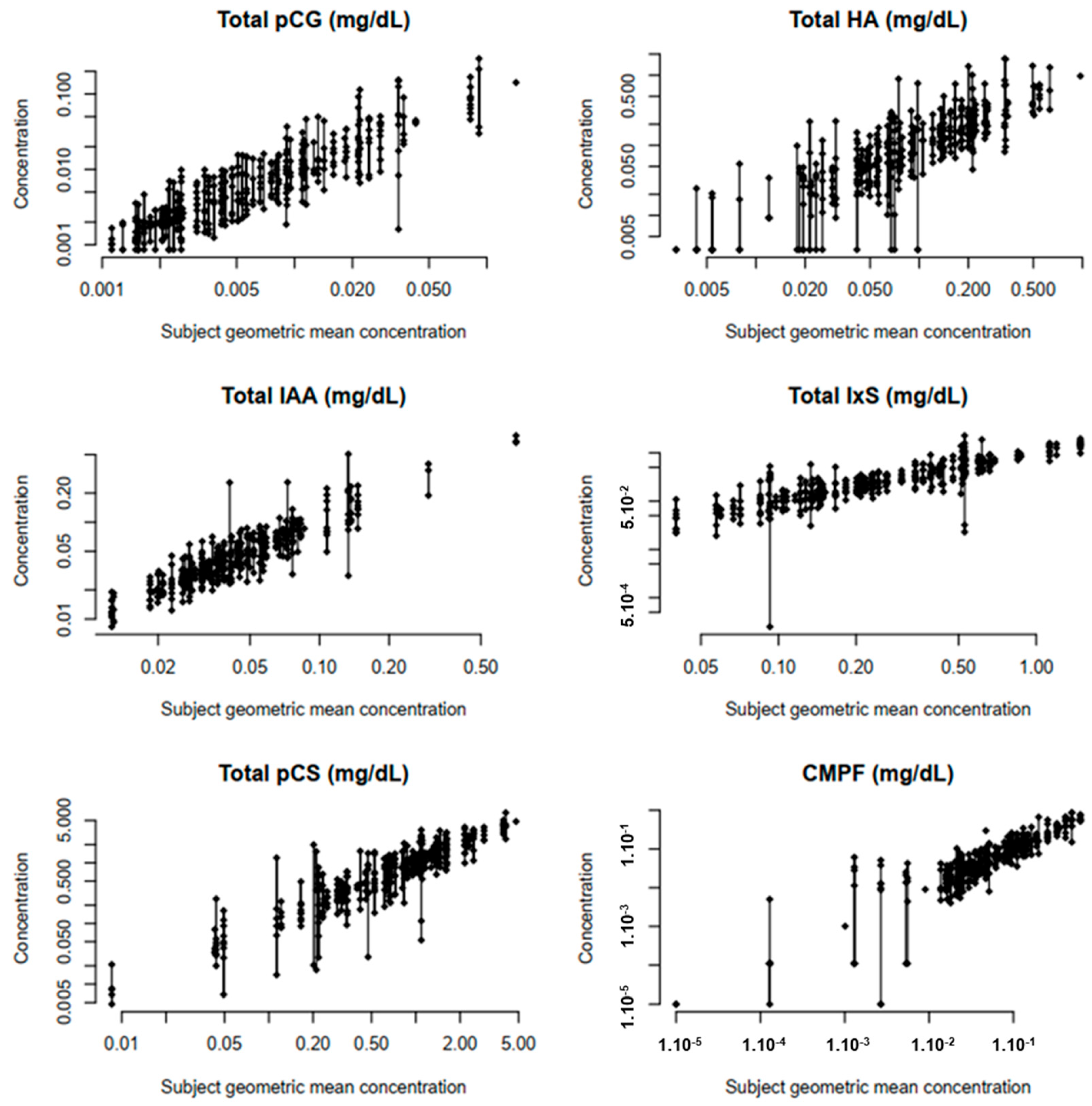 Toxins 16 00349 g001