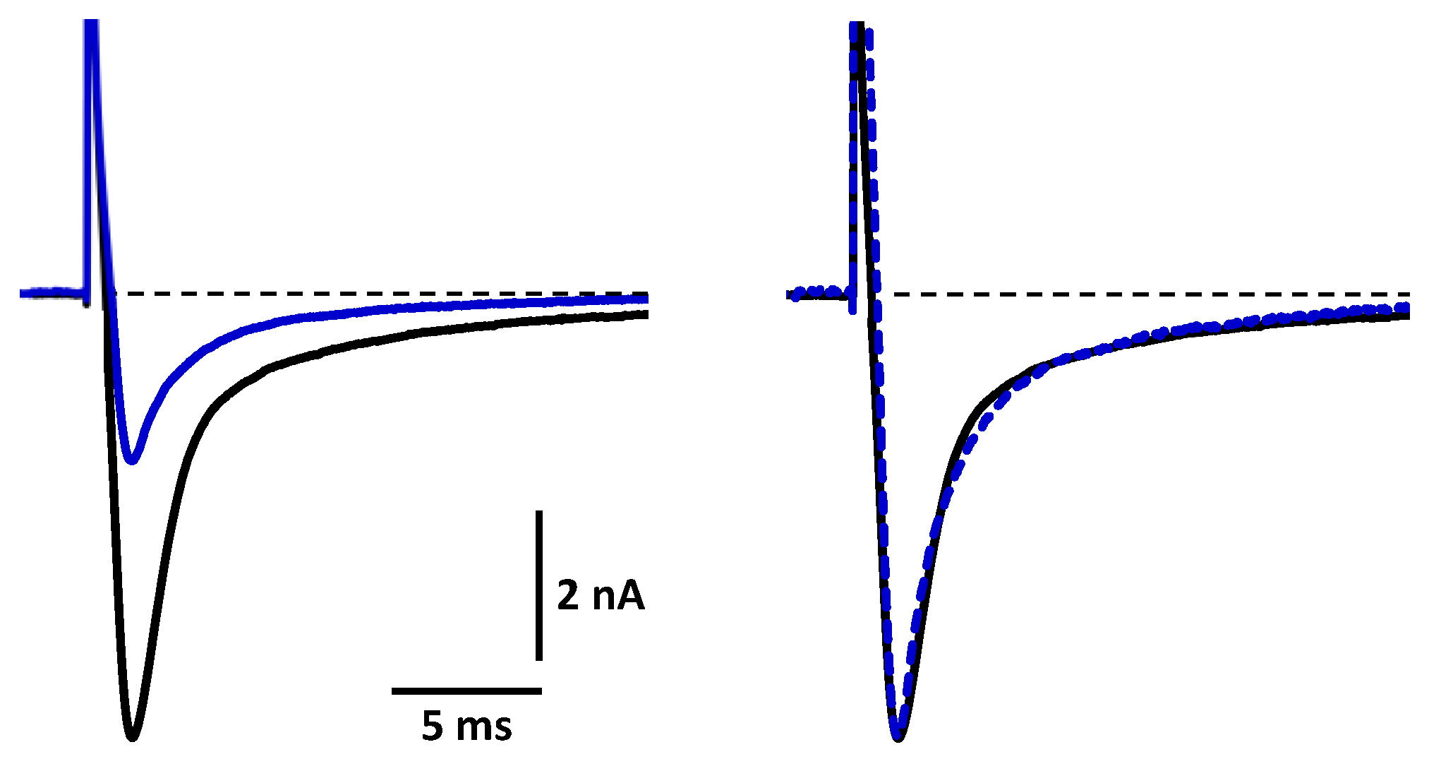 Toxins 16 00359 g003
