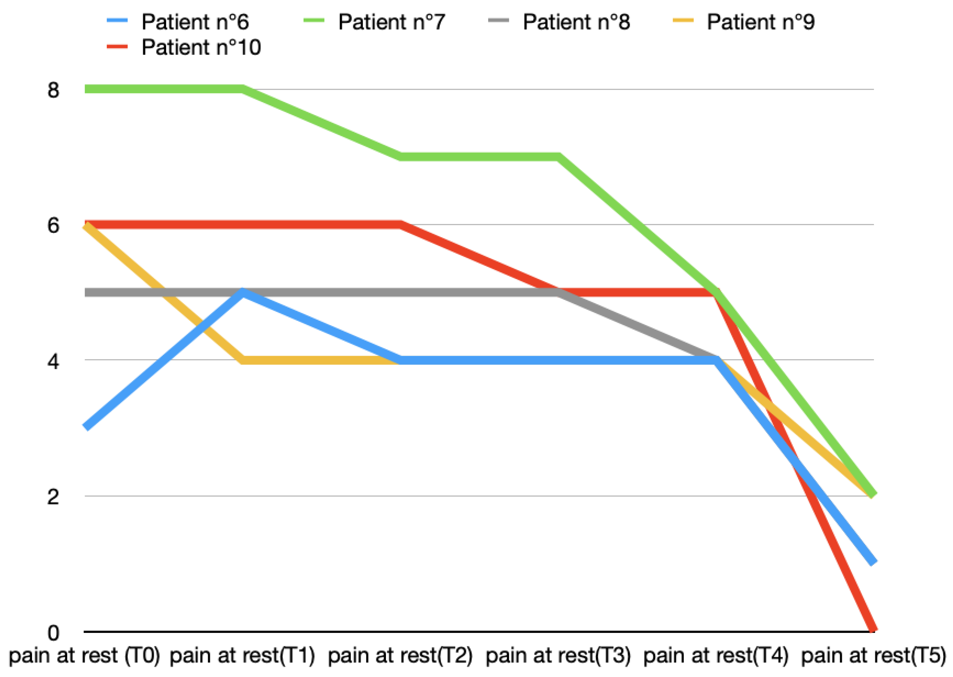 Toxins 16 00364 g002
