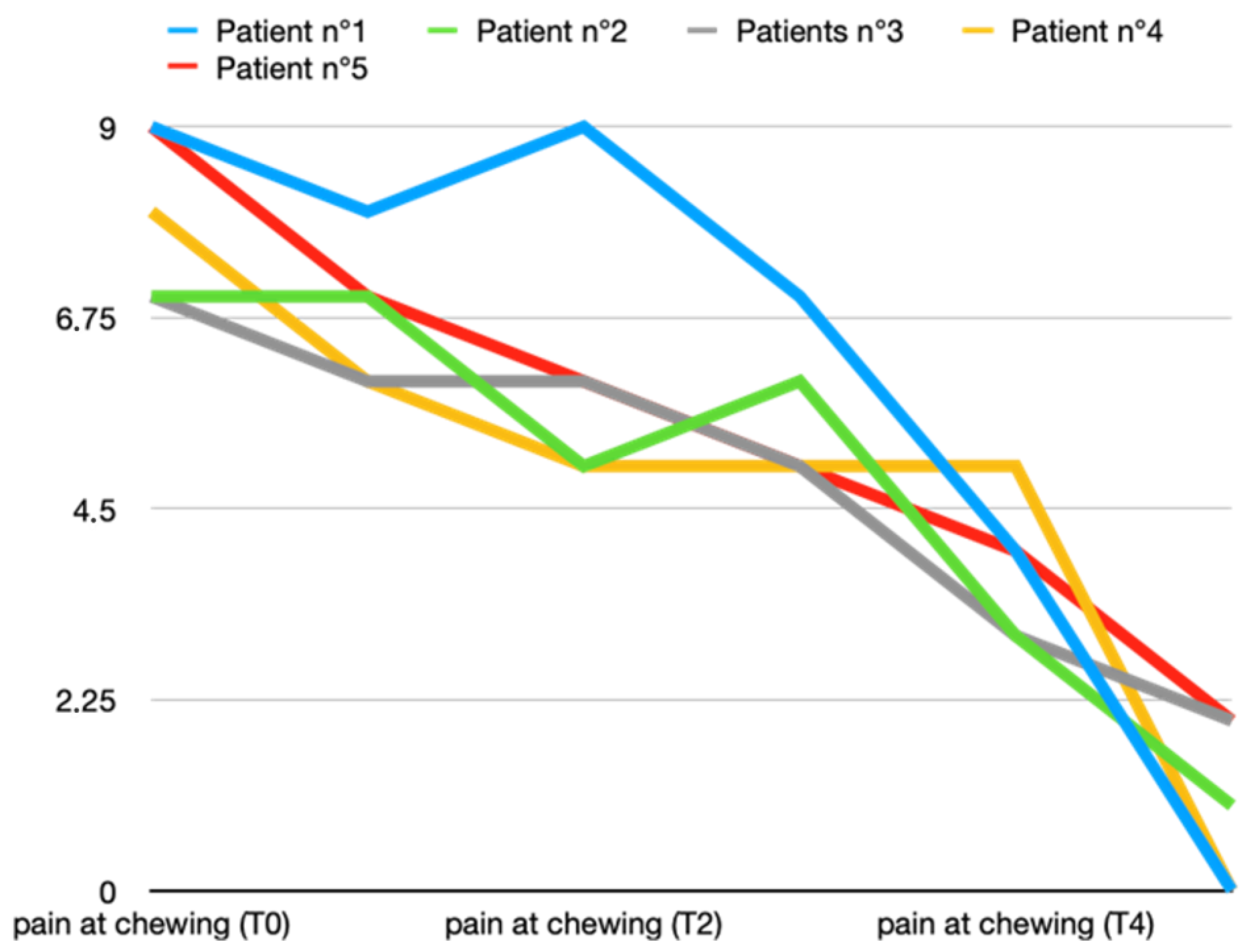 Toxins 16 00364 g003