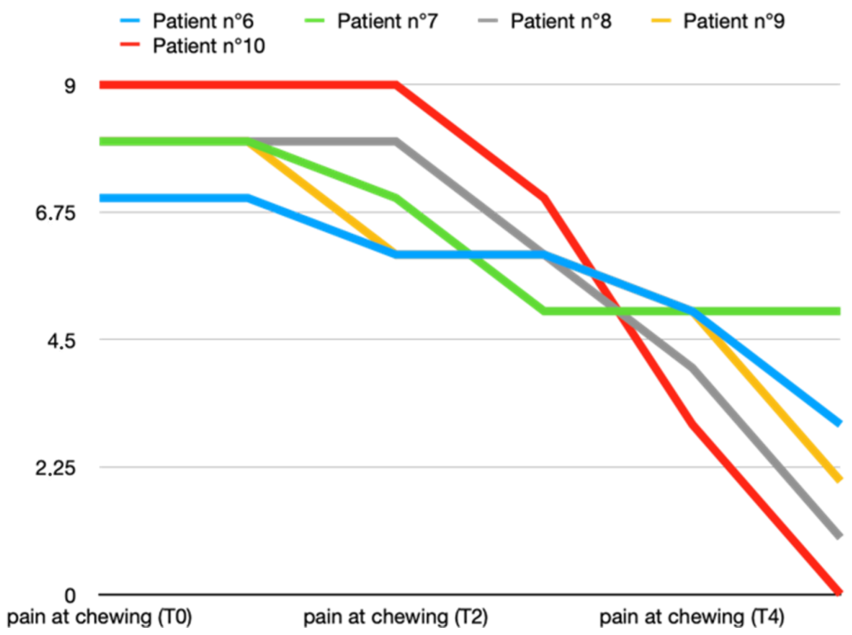 Toxins 16 00364 g004