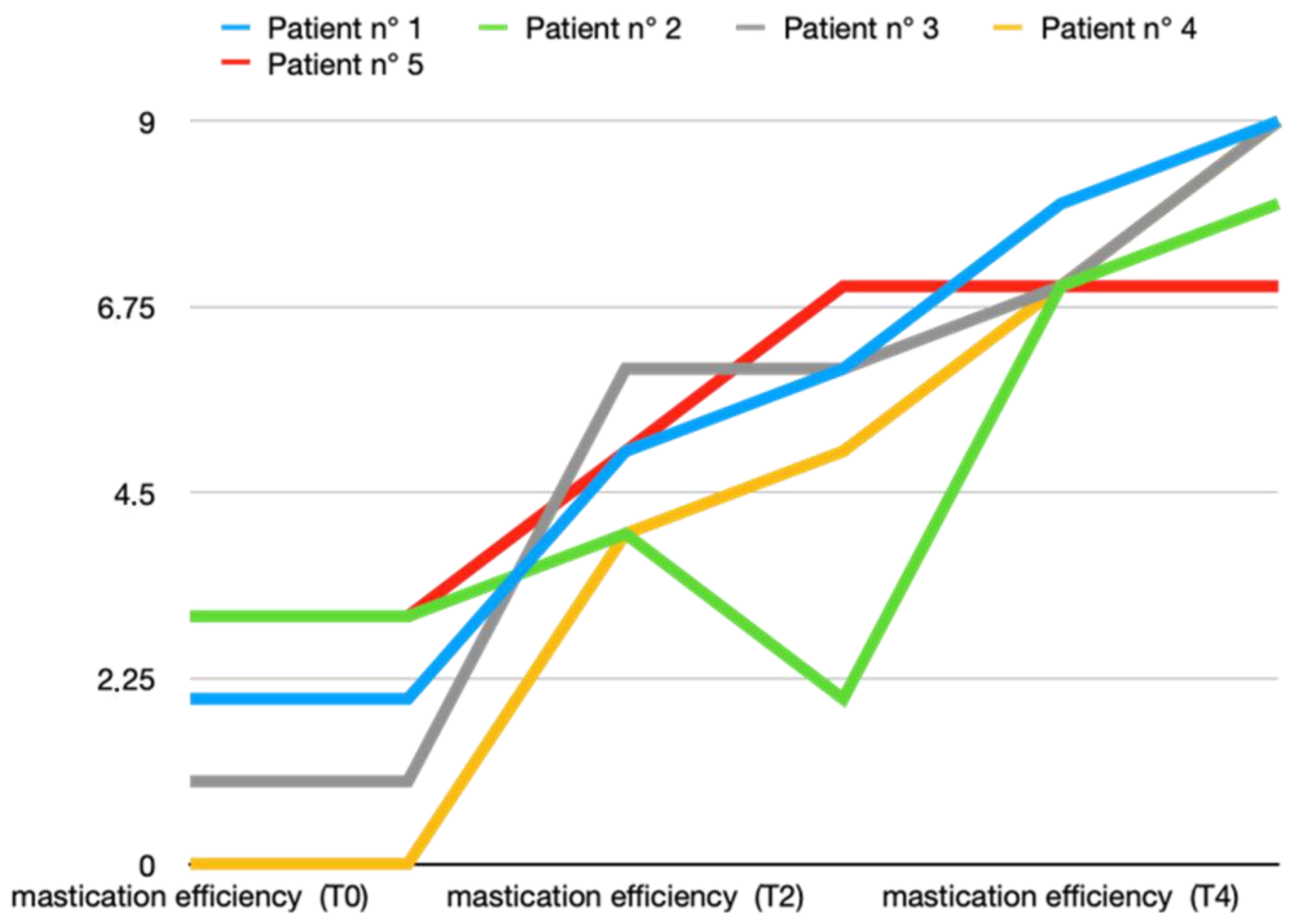 Toxins 16 00364 g005